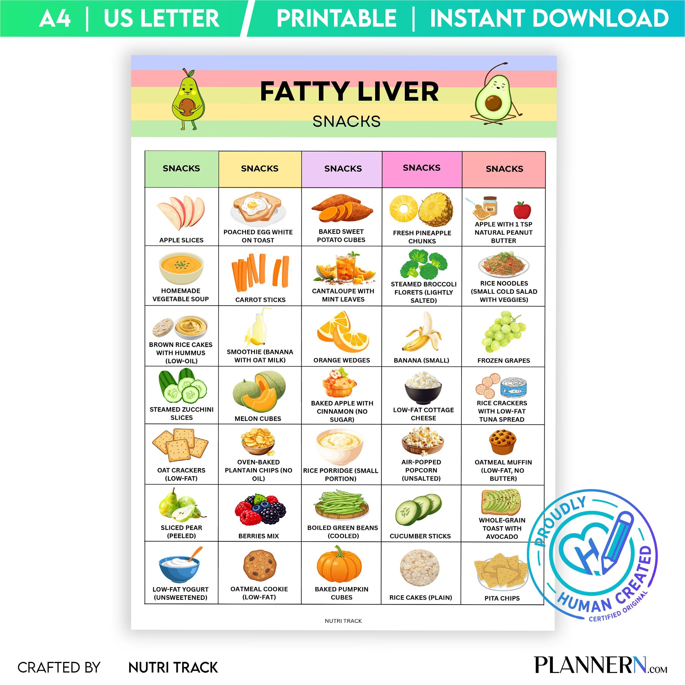 Diet Guide — Fatty Liver Snack Ideas Printable, Liver Friendly Snacks List, Healthy Snack Guide, Fatty Live... | Nutri Track printable