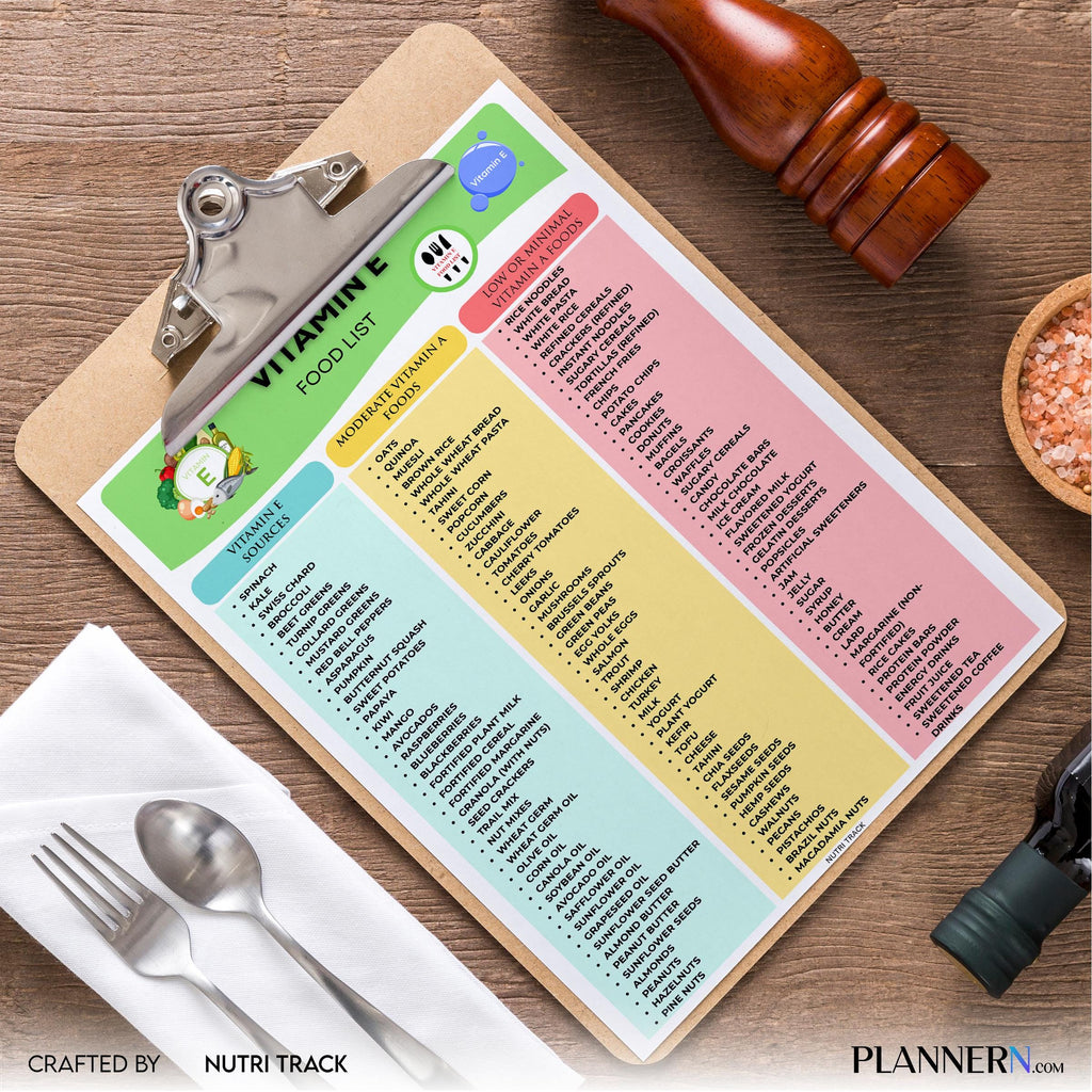 Diet Tracker — Vitamin E Food list PRINTABLE, Vitamin E Rich Foods Chart, High Vitamin E food Grocer list, ... | Nutri Track printable