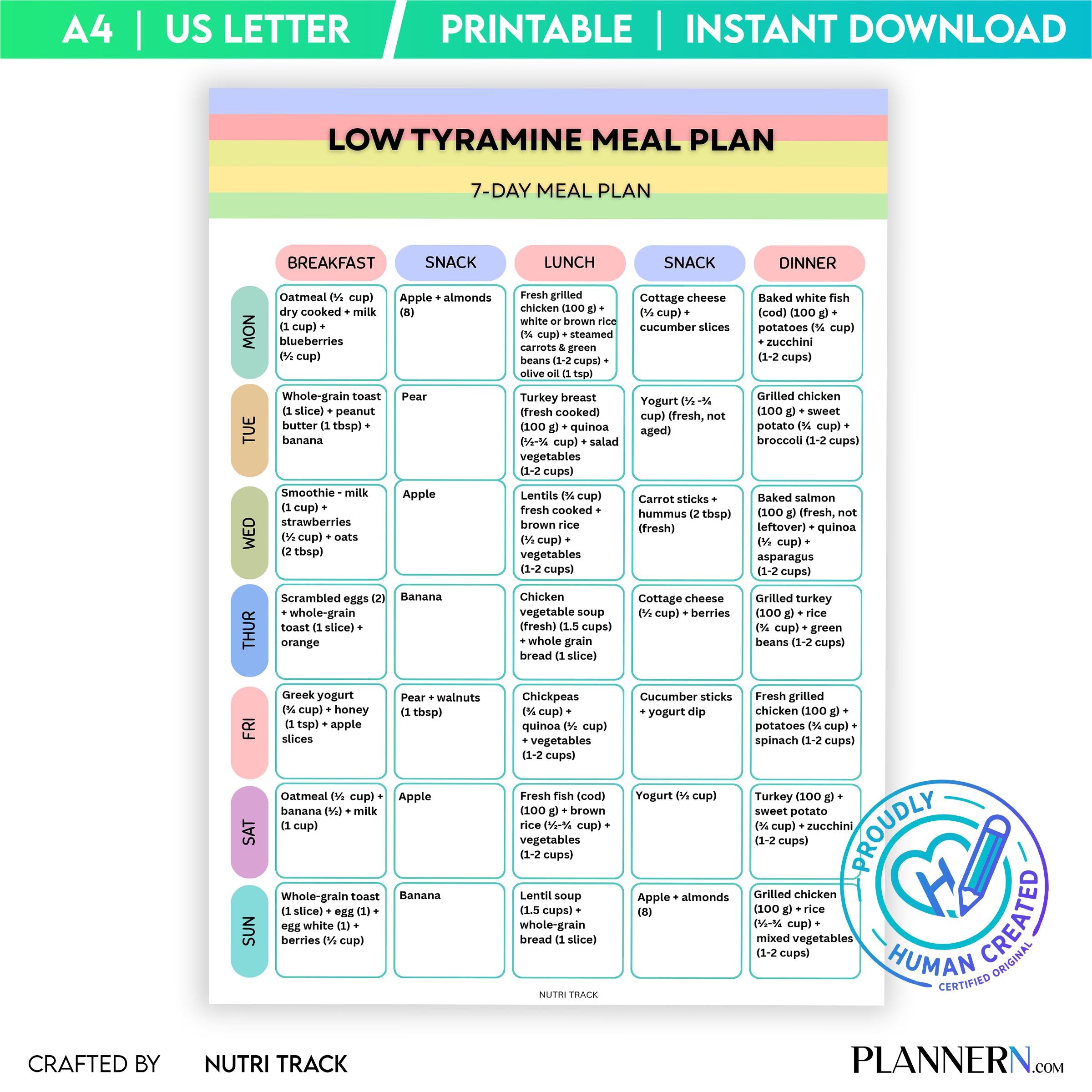 7 Day Plan — Low Tyramine Meal Plan, 7 Day Printable Diet Plan, Migraine Friendly Weekly Menu, Healthy Eati... | Nutri Track printable