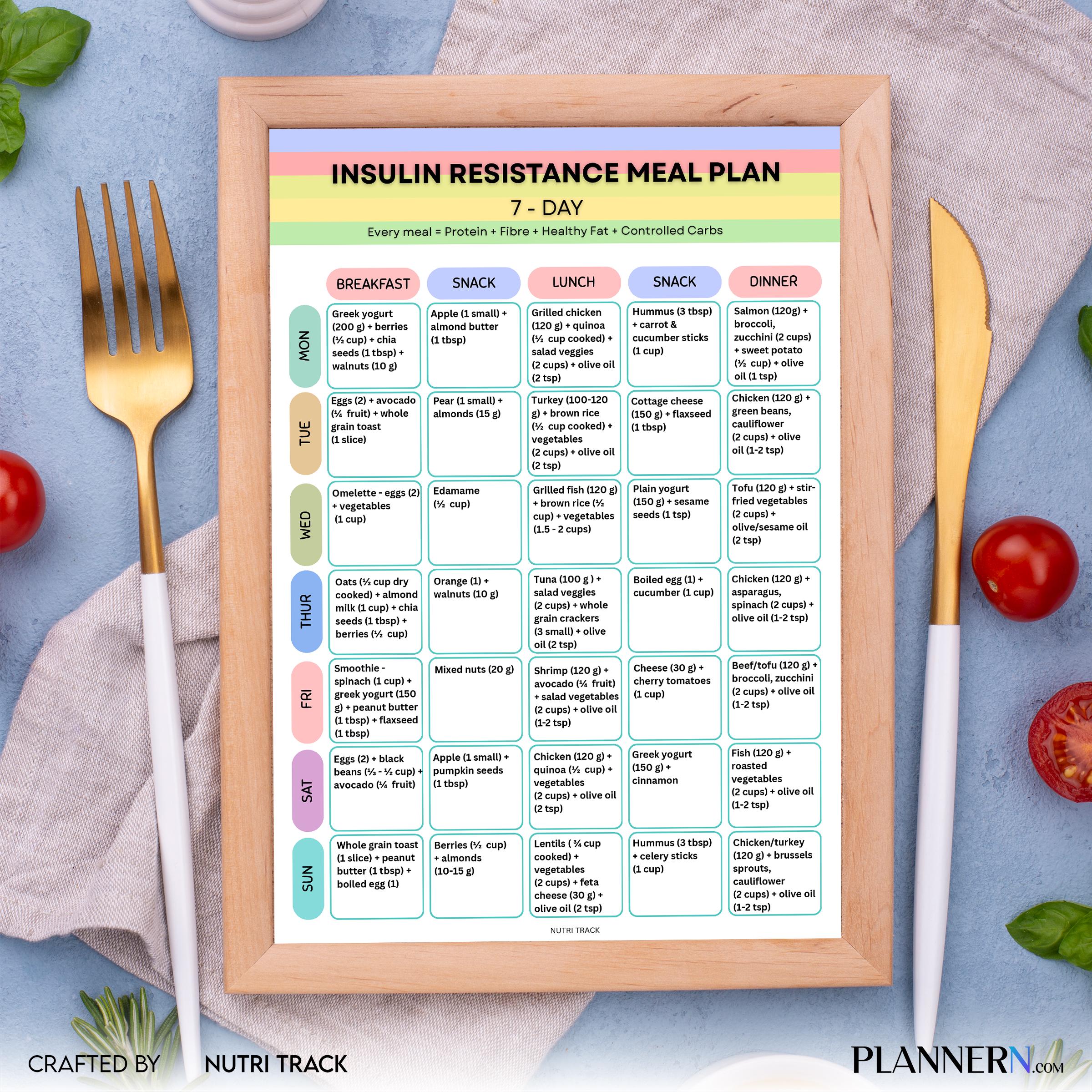Insulin Resistance 7 Day Meal Plan Printable, Blood Sugar Friendly Diet Plan, Insulin Resistance Meal Plan ... | Nutri Track printable