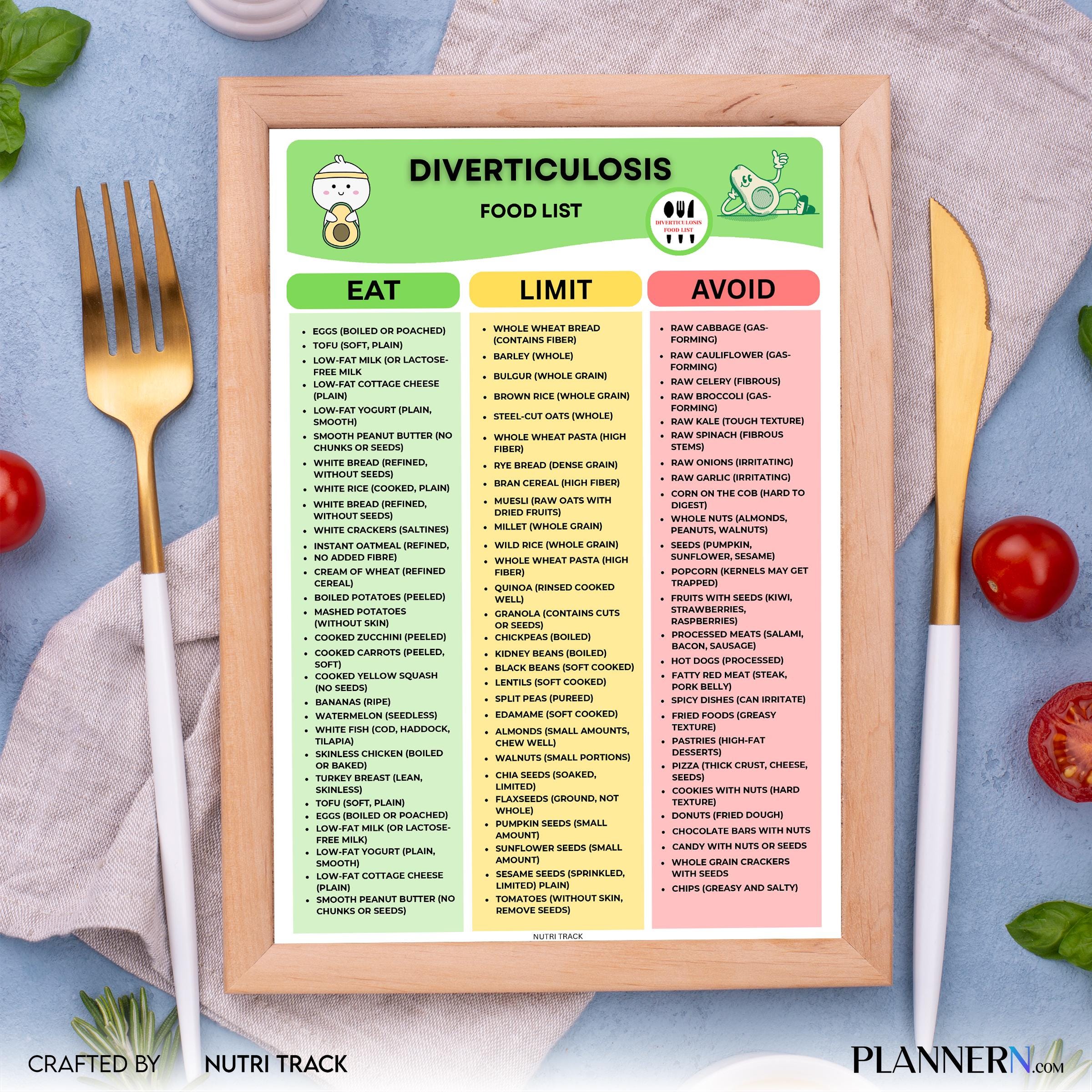 Colon Health — Diverticulosis Food List Printable, High Fiber Foods PDF, Gut Friendly Foods, Colon Friendly... | Nutri Track printable