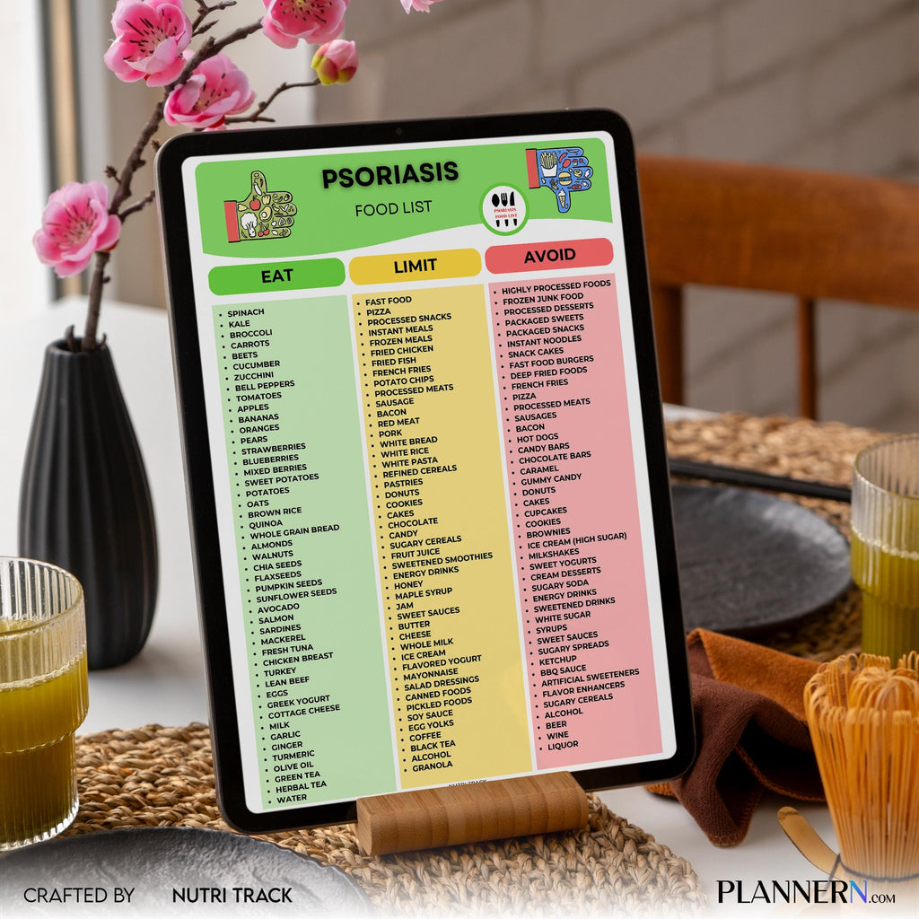 Anti Inflammatory — Psoriasis Food List Printable, Anti Inflammatory Food Guide, Skin Health Diet Chart, We... | Nutri Track printable