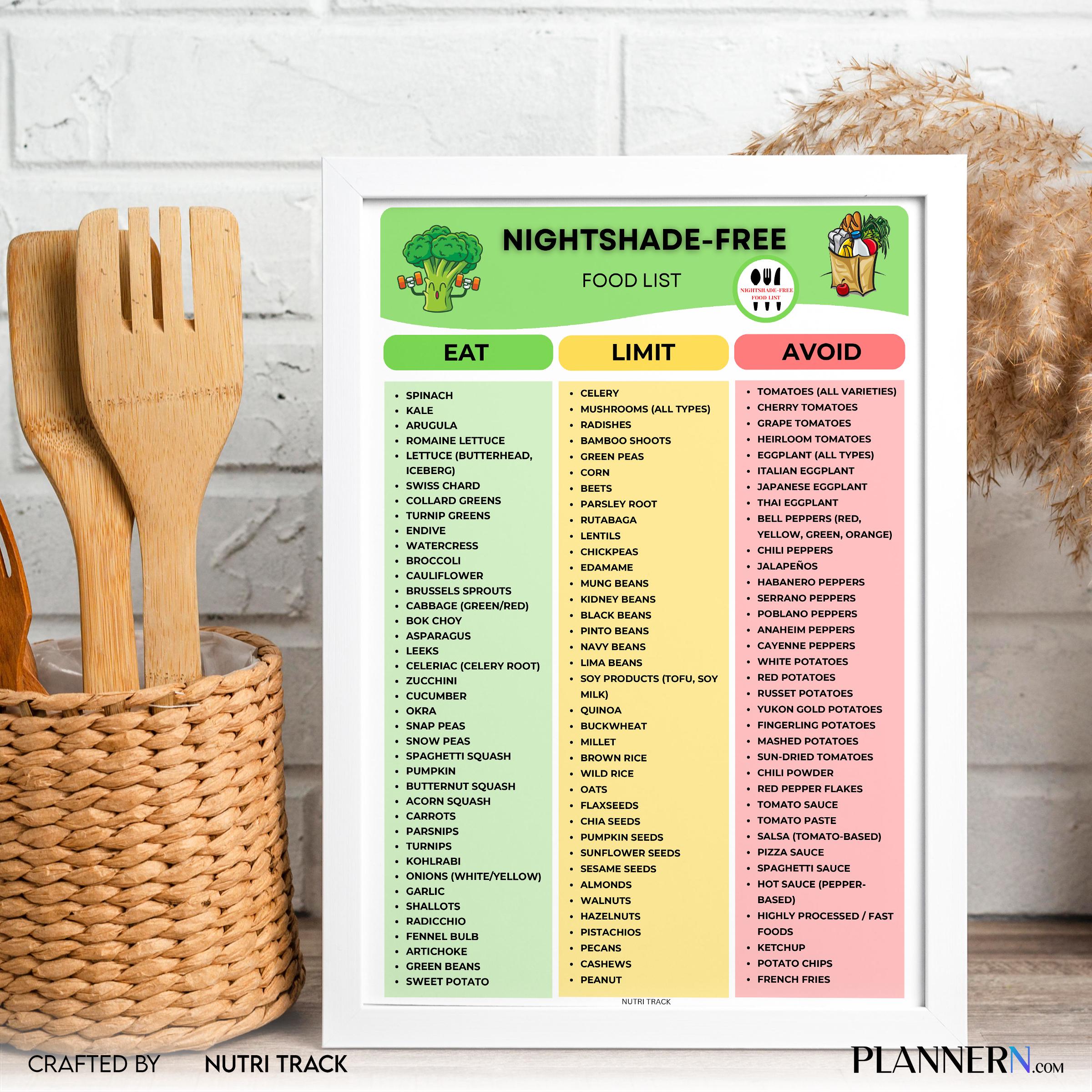 Anti Inflammatory — Nightshade, Free Food List Printable, Anti, Inflammatory Nightshade, Free List, Low His... | Nutri Track printable