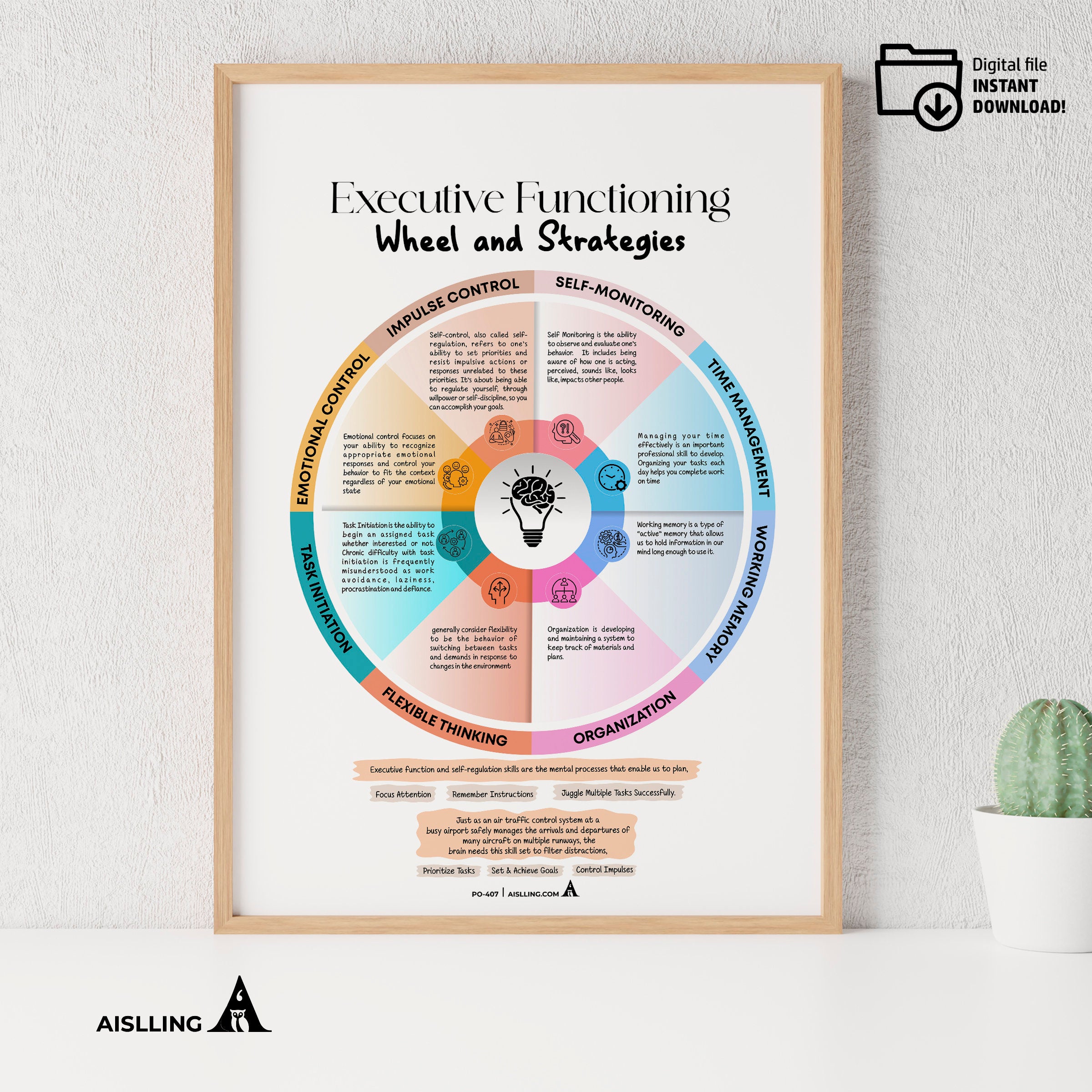 Adhd Worksheets — Executive functioning wheel and strategies POSTER/CARD, ADHD, Autism, coping skills, ment... | Mindfulness printable