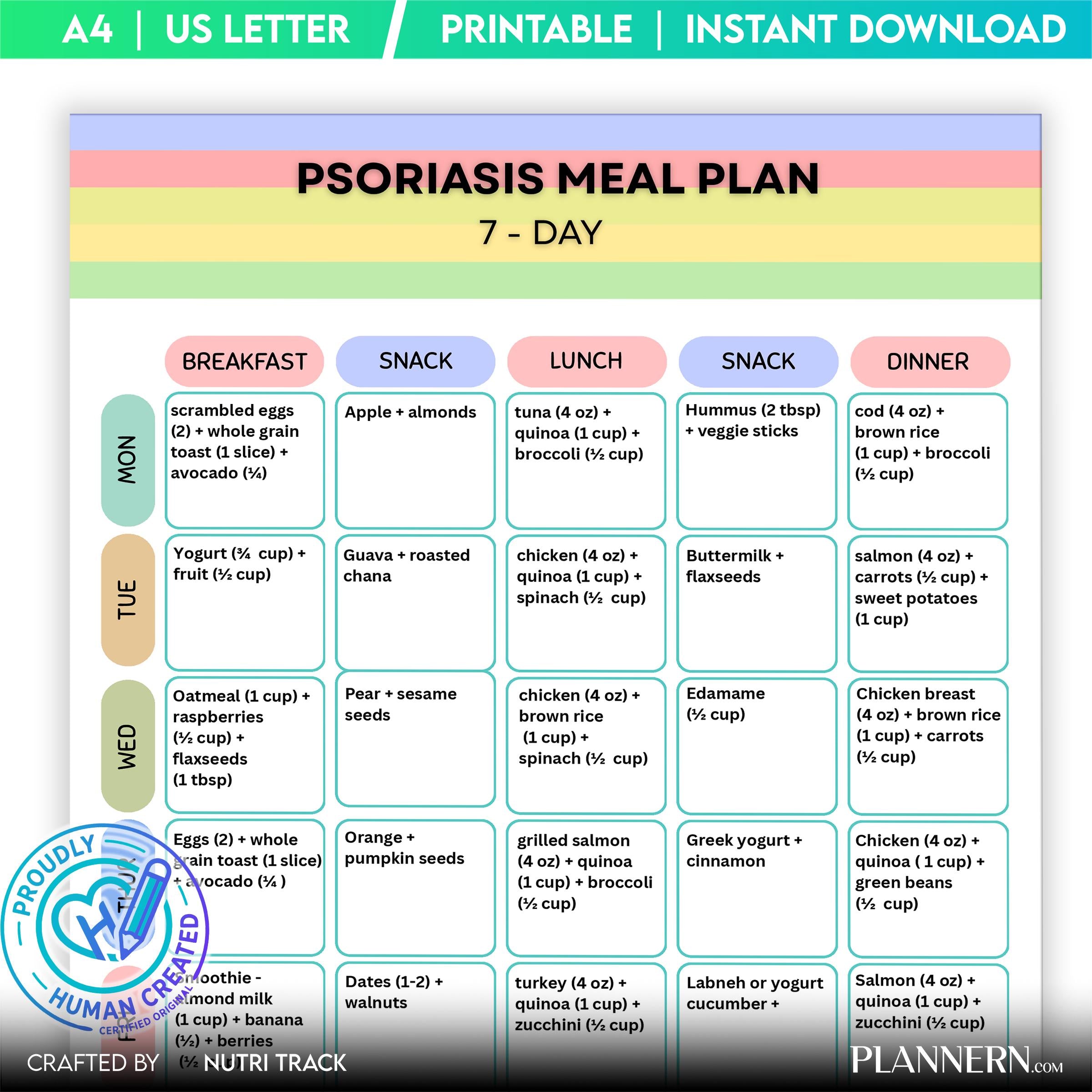 Psoriasis 7 Day Meal Plan Printable, Anti Inflammatory Meal Plan, Psoriasis Diet Meal Plan, Foods to Eat Av... | Nutri Track printable