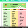 Diet Printable — Fatty Liver Diet Food List Printable, Liver, Friendly Food Chart, Fatty Liver Meal Plannin... | Nutri Track printable