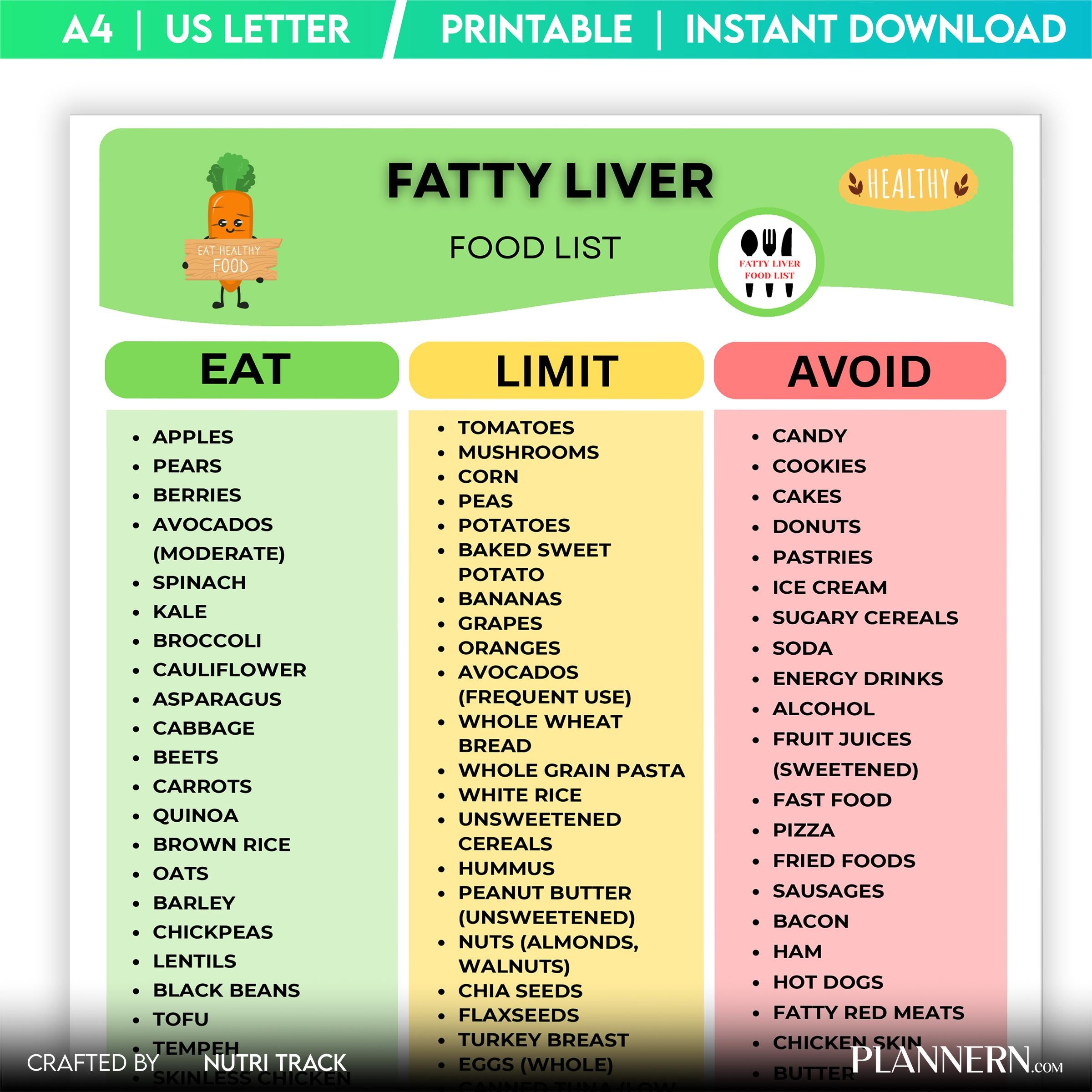 Diet Printable — Fatty Liver Diet Food List Printable, Liver, Friendly Food Chart, Fatty Liver Meal Plannin... | Nutri Track printable