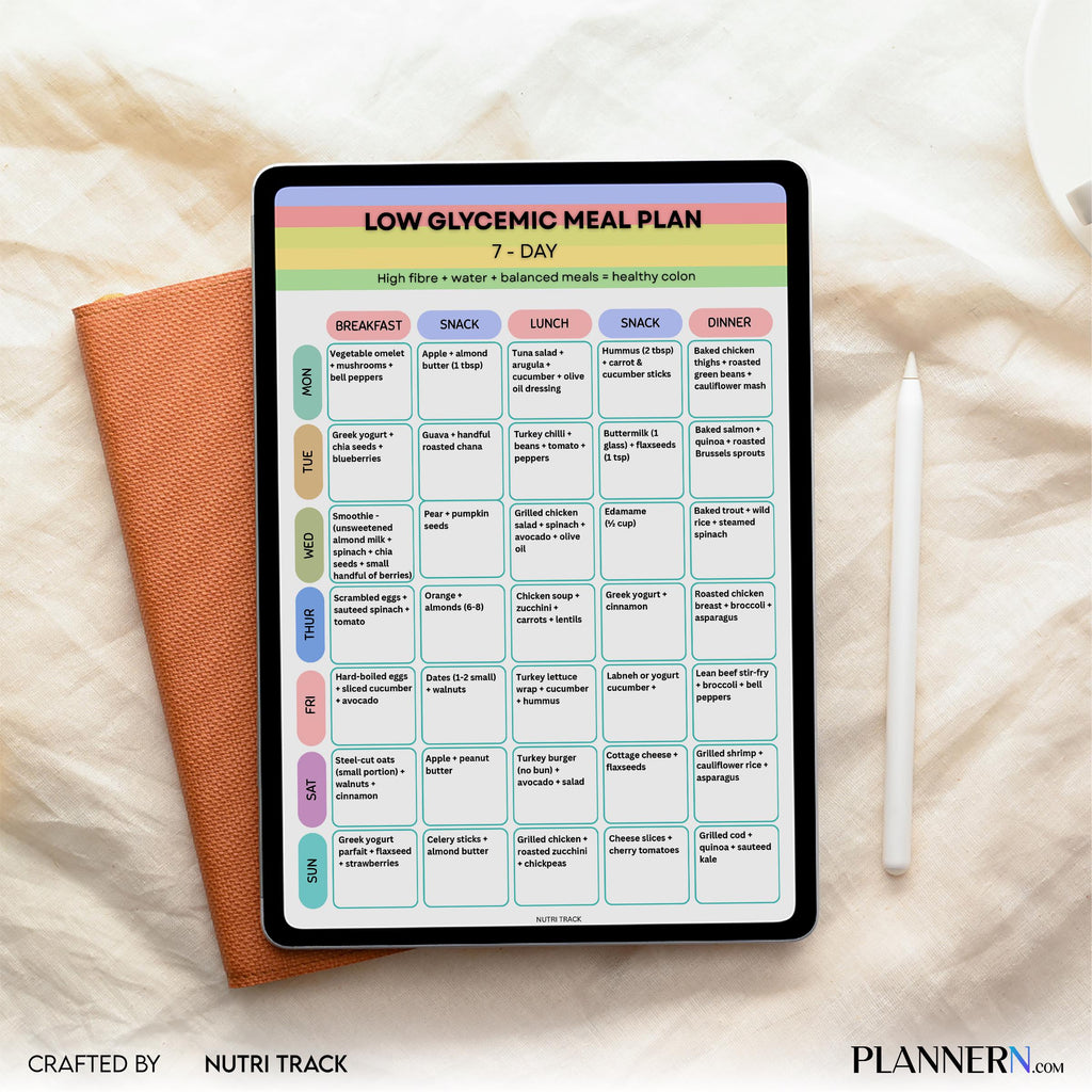 Low Glycemic 7 Day Meal Plan Printable, Low GI Diet Plan, Blood Sugar Friendly Menu, Low Glycemic Grocery L... | Nutri Track printable