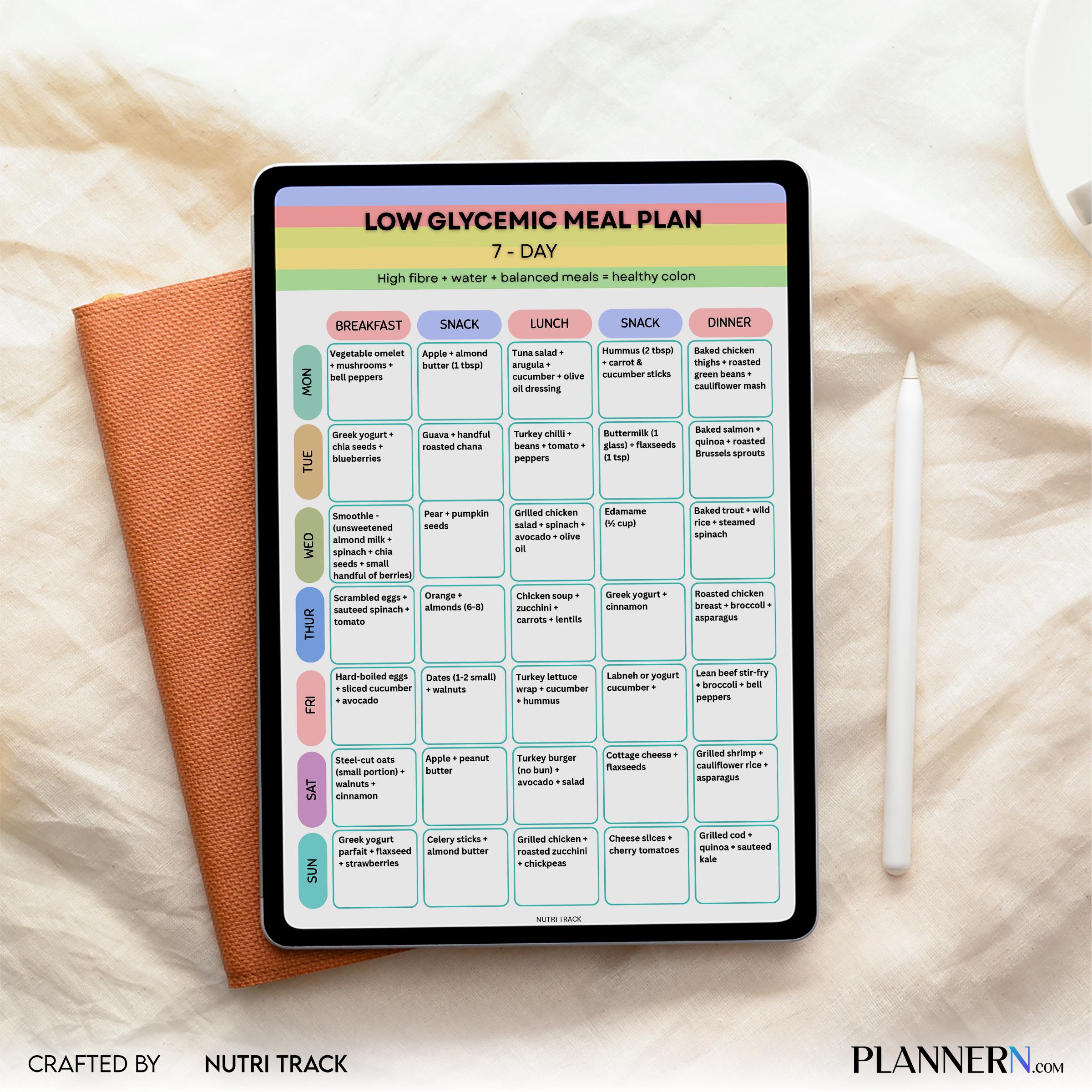 Low Glycemic 7 Day Meal Plan Printable, Low GI Diet Plan, Blood Sugar Friendly Menu, Low Glycemic Grocery L... | Nutri Track printable