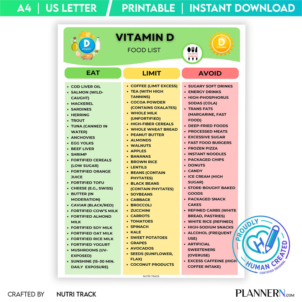 Diet Printable — Vitamin D Food List Printable, High Vitamin D Foods List, Osteoporosis & Calcium Diet Food... | Nutri Track printable