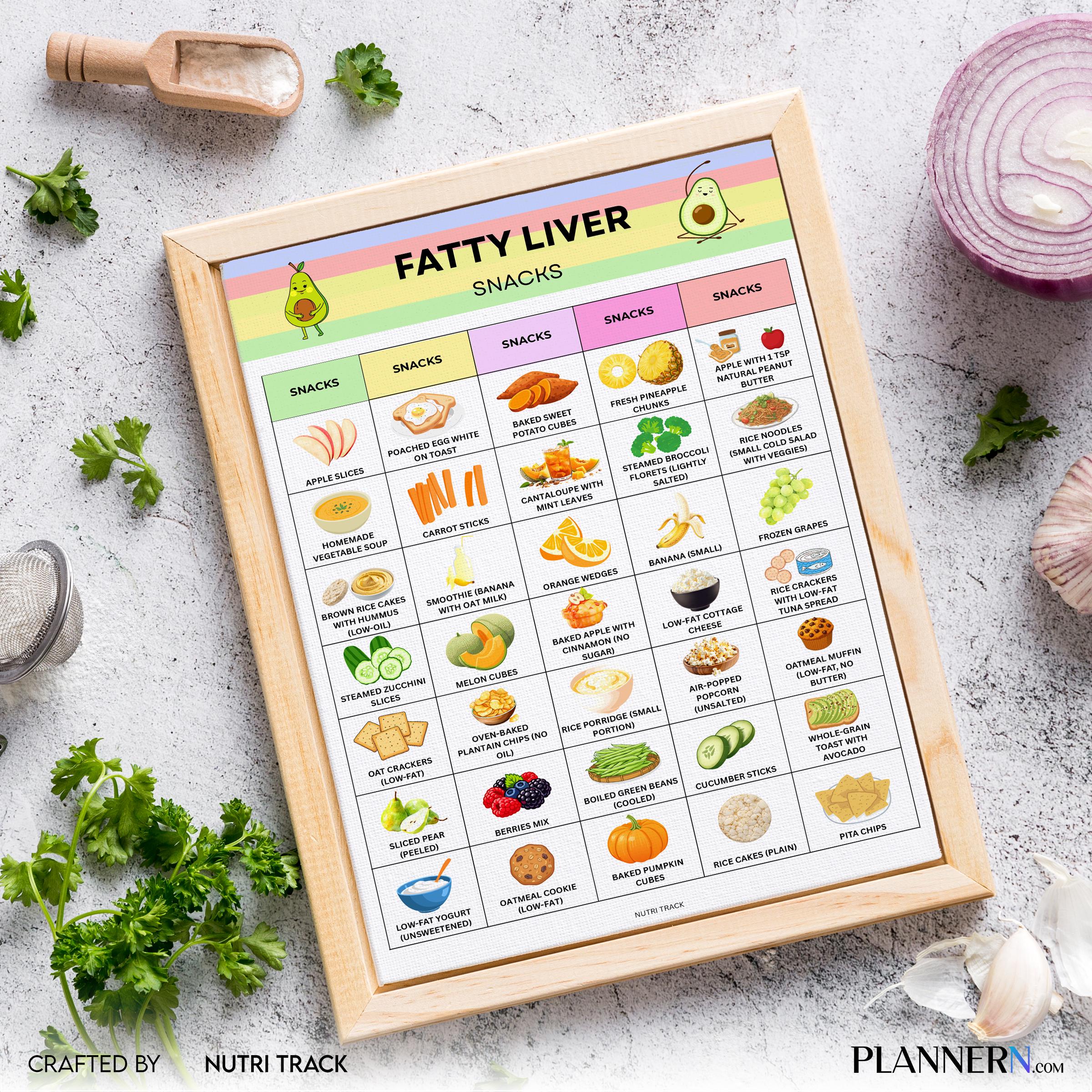 Diet Guide — Fatty Liver Snack Ideas Printable, Liver Friendly Snacks List, Healthy Snack Guide, Fatty Live... | Nutri Track printable