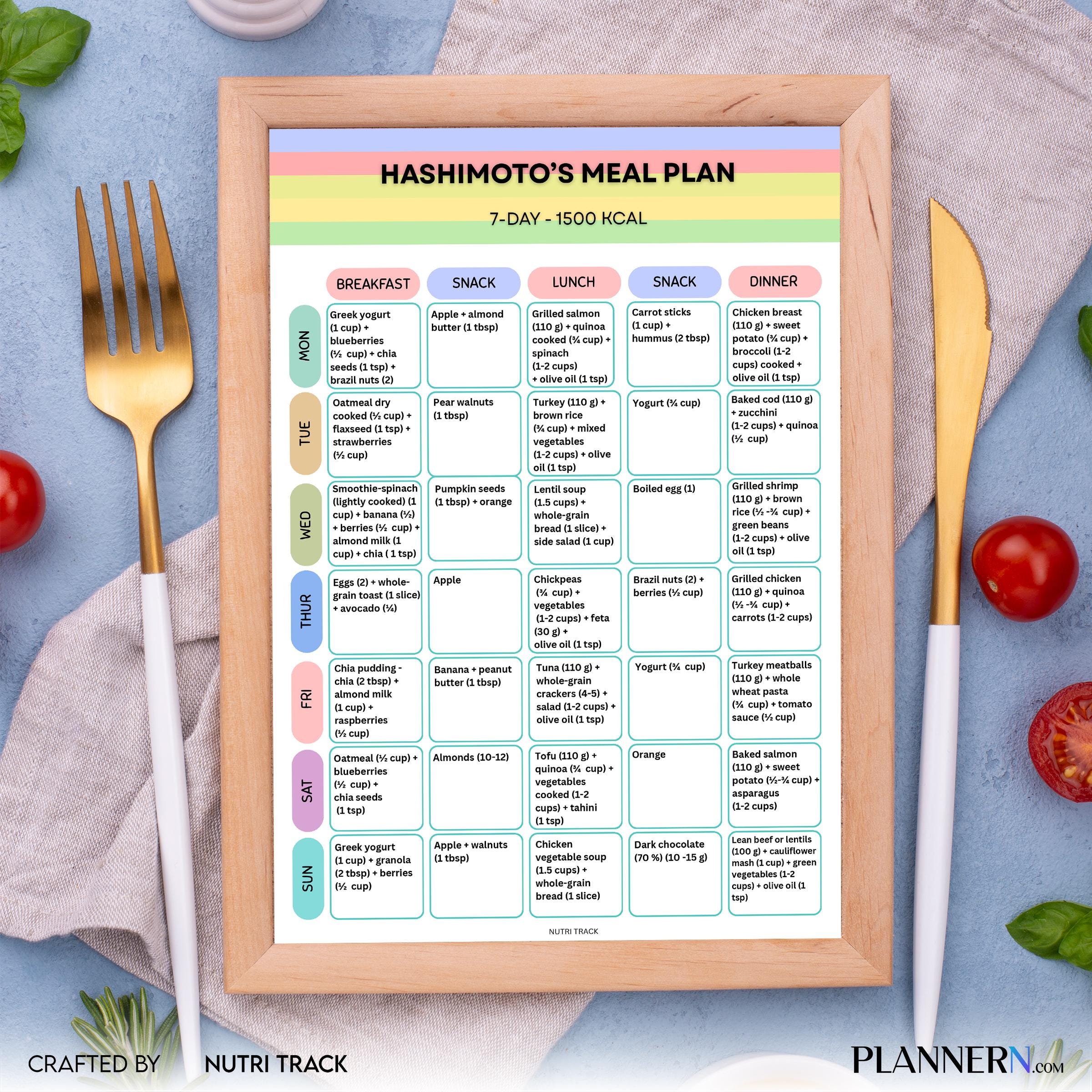 Hashimoto's 7 Day 1500 Calorie Meal Plan, Anti, Inflammatory Diet Plan, Weight Loss Meal Planner, Thyroid F... | Nutri Track printable