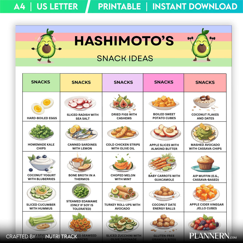 Food List — Hashimoto's Snack Ideas Printable, Thyroid Friendly Snacks, AIP Diet Printable PDF for Grocery ... | Nutri Track printable
