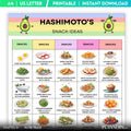 Food List — Hashimoto's Snack Ideas Printable, Thyroid Friendly Snacks, AIP Diet Printable PDF for Grocery ... | Nutri Track printable