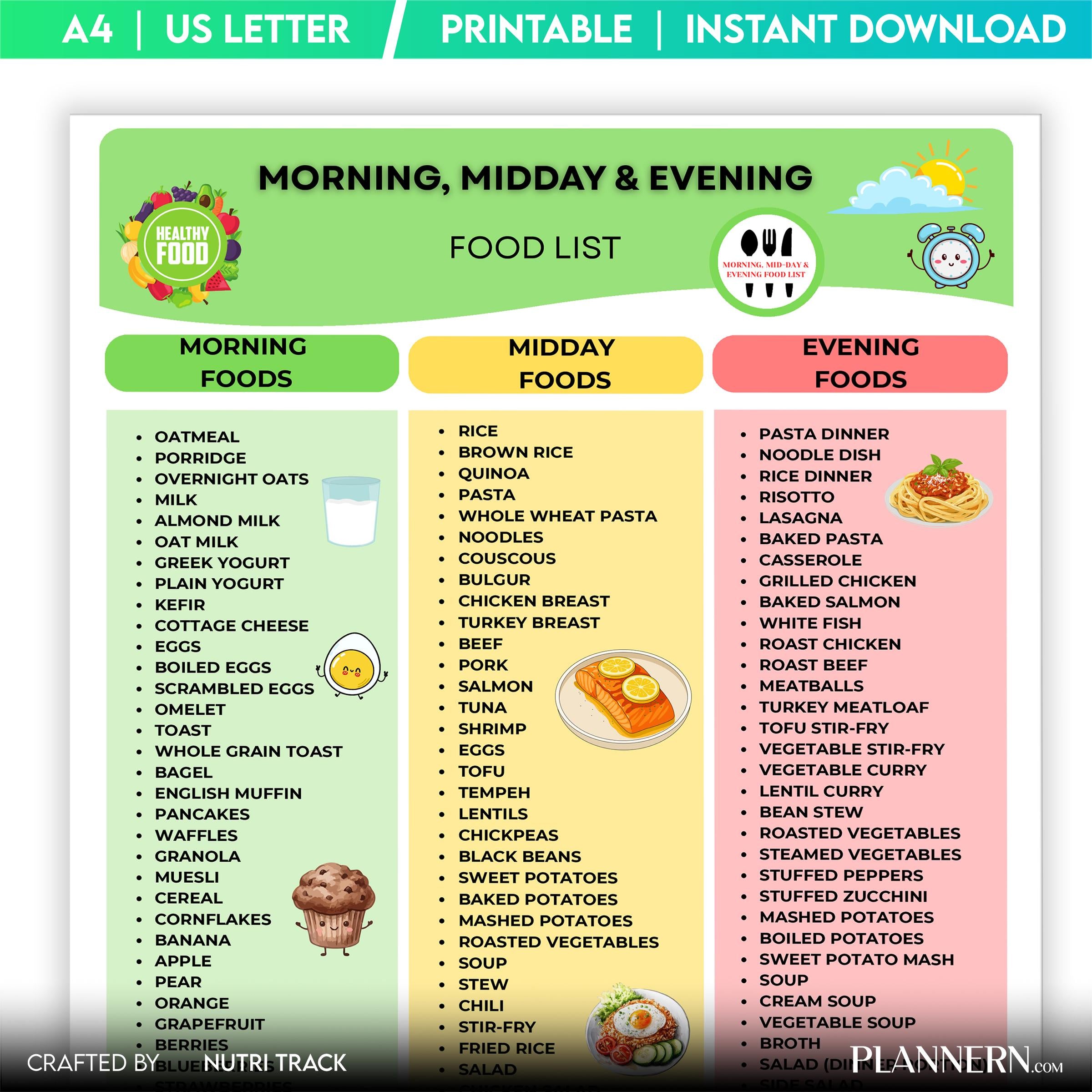 Daily Meal Plan — Morning Midday Evening Food List Printable, Daily Meal Planning Chart, Breakfast Lunch Di... | Nutri Track printable