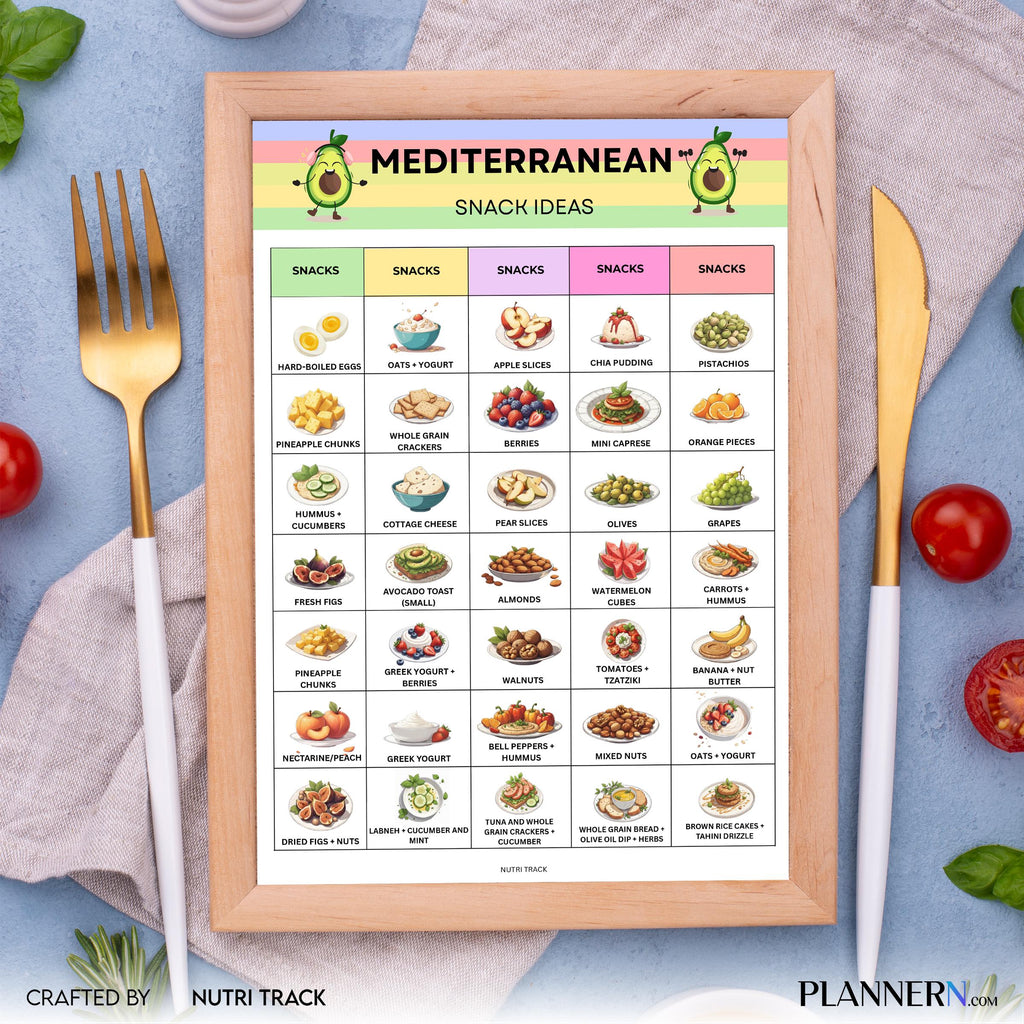 Food List — Mediterranean Snacks Printable, Mediterranean Diet Snack Ideas, Mediterranean Foods Chart, Medi... | Nutri Track printable