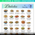 Blood Sugar Control — 30 Diabetes Friendly Dinner Ideas, Low Sugar Dinner Printable PDF, Blood Sugar Friend... | Nutri Track printable