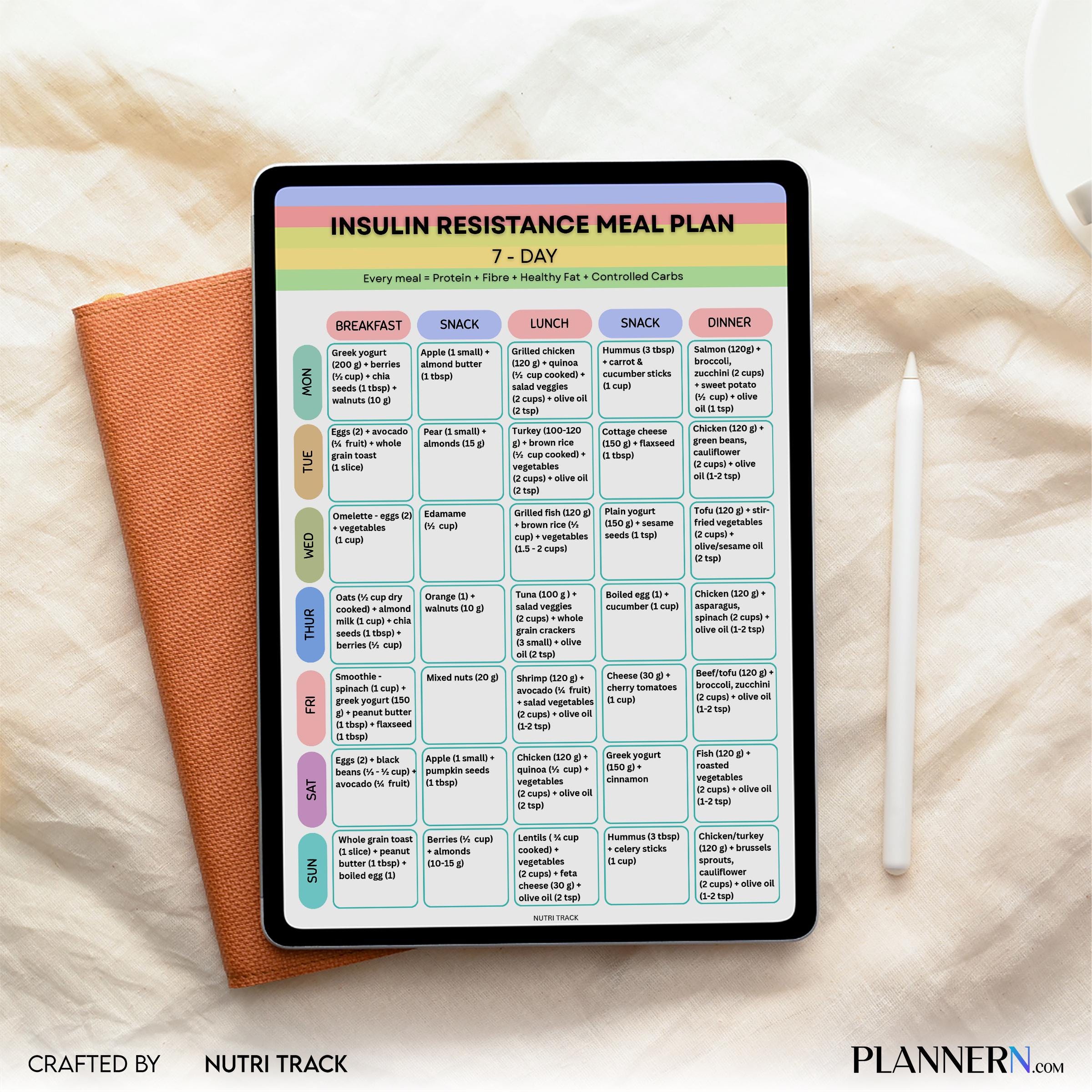 Insulin Resistance 7 Day Meal Plan Printable, Blood Sugar Friendly Diet Plan, Insulin Resistance Meal Plan ... | Nutri Track printable