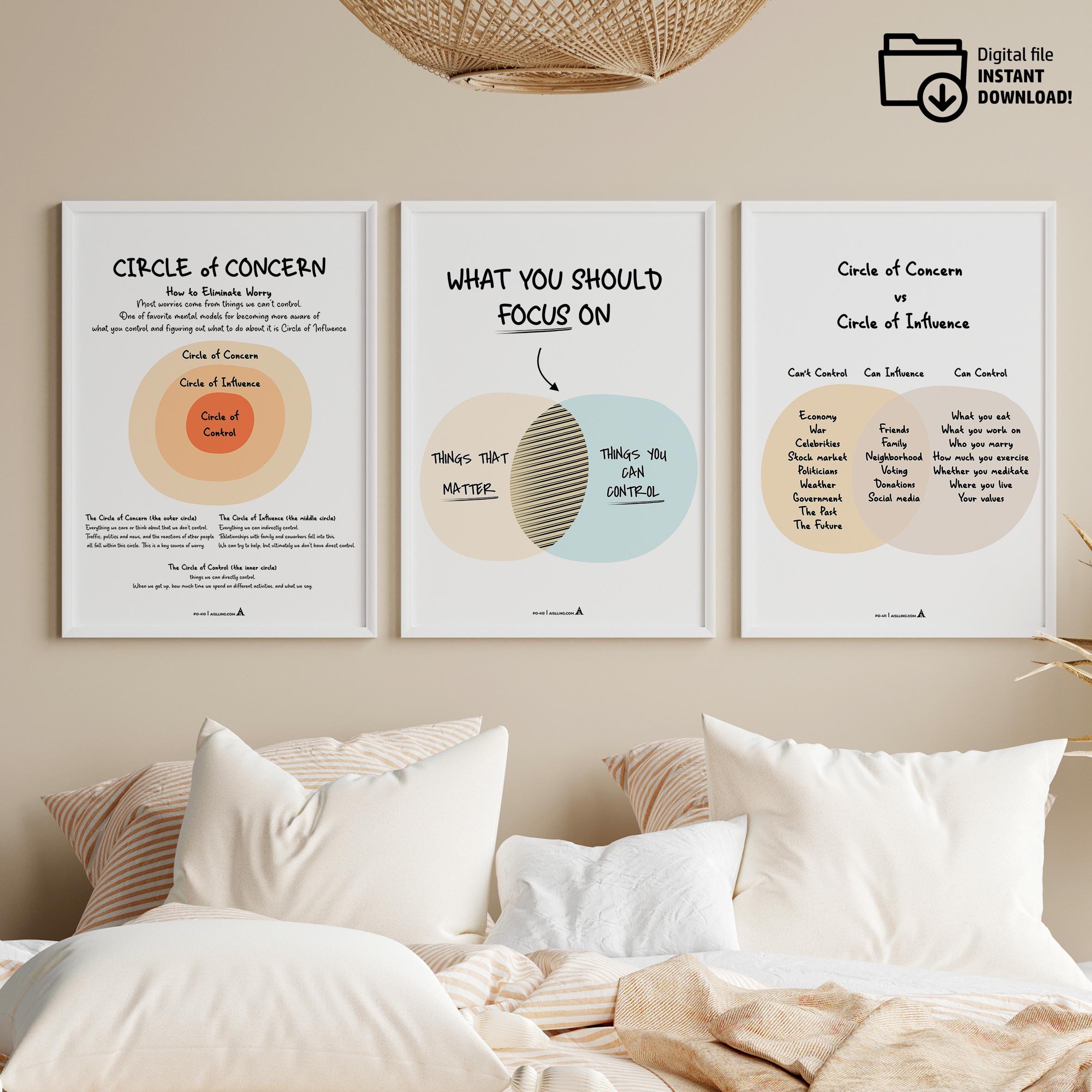 Aislling Design — counselor poster set minimal counselor sign bundle counseling poster bundle gift for ther... | Mindfulness printable