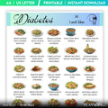 Blood Sugar Control — 30 Diabetes Friendly Lunch Ideas, Low Sugar Lunch Printable PDF, Blood Sugar Friendly... | Nutri Track printable