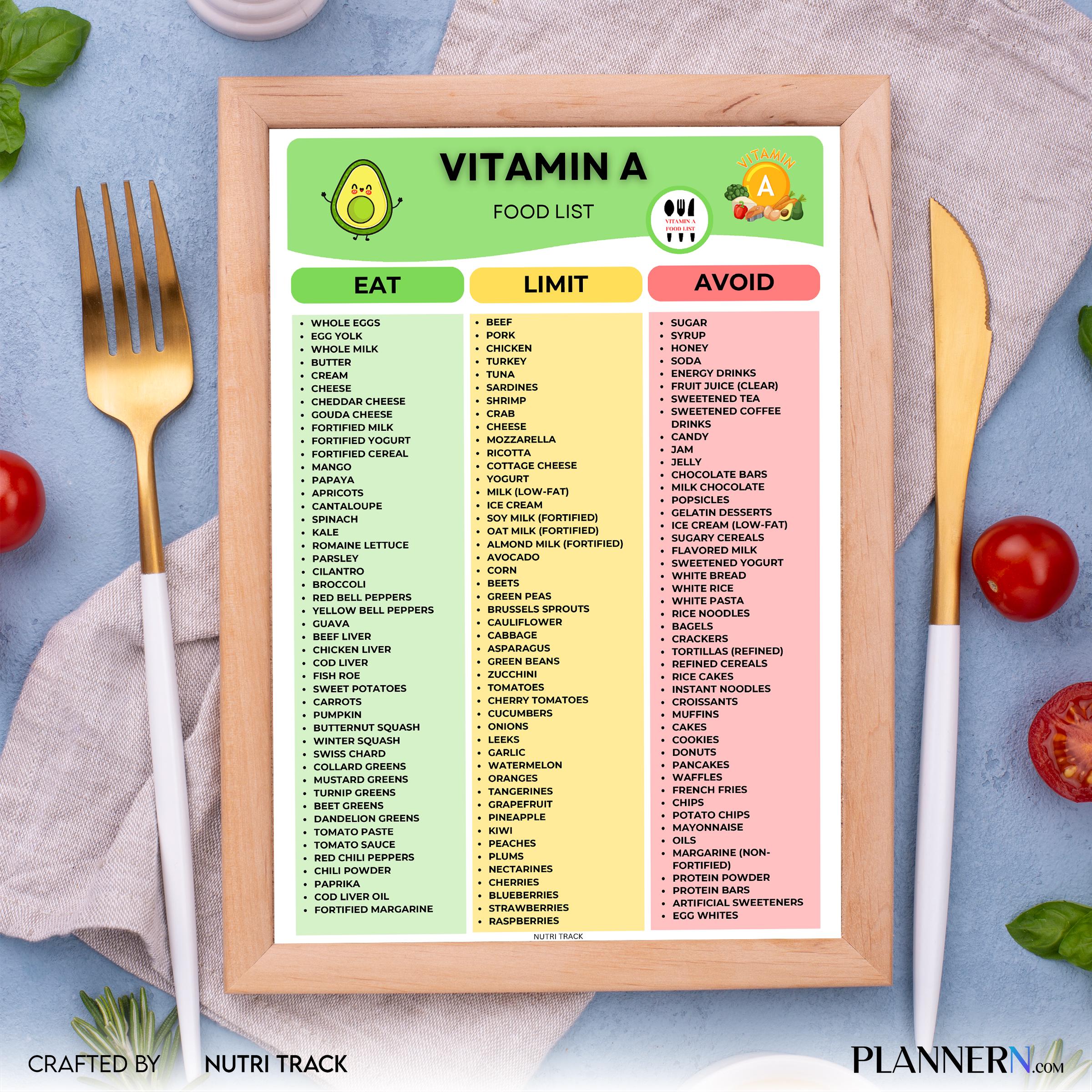 Diet Food Chart — Vitamin A Food List Printable, High Vitamin A Food Chart, Healthy Nutrition, Vitamin A Gr... | Nutri Track printable