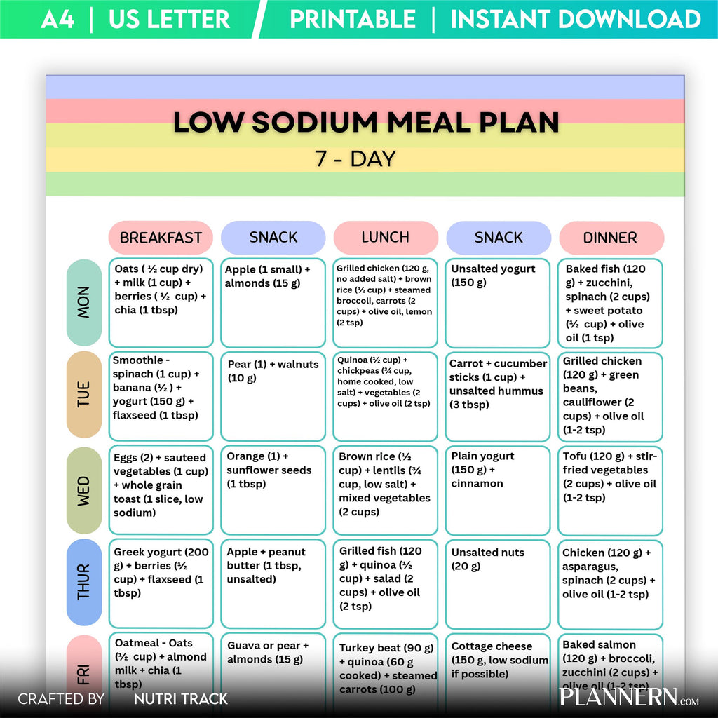 Low Sodium 7 Day Meal Plan Printable, Heart Healthy Meal Plan, Low Salt Diet Menu, Low Sodium Grocery List,... | Nutri Track printable