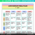 Low Sodium 7 Day Meal Plan Printable, Heart Healthy Meal Plan, Low Salt Diet Menu, Low Sodium Grocery List,... | Nutri Track printable