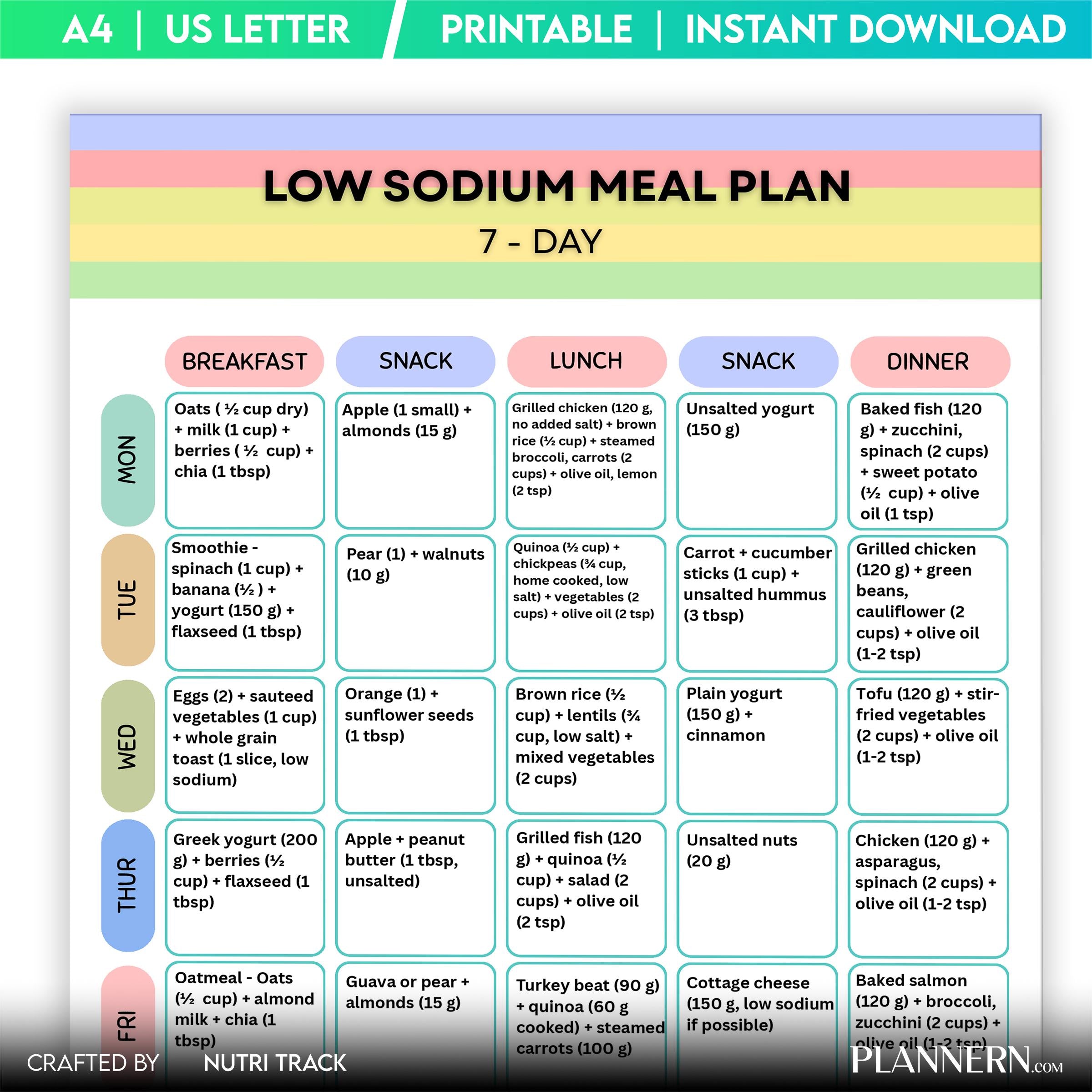 Low Sodium 7 Day Meal Plan Printable, Heart Healthy Meal Plan, Low Salt Diet Menu, Low Sodium Grocery List,... | Nutri Track printable
