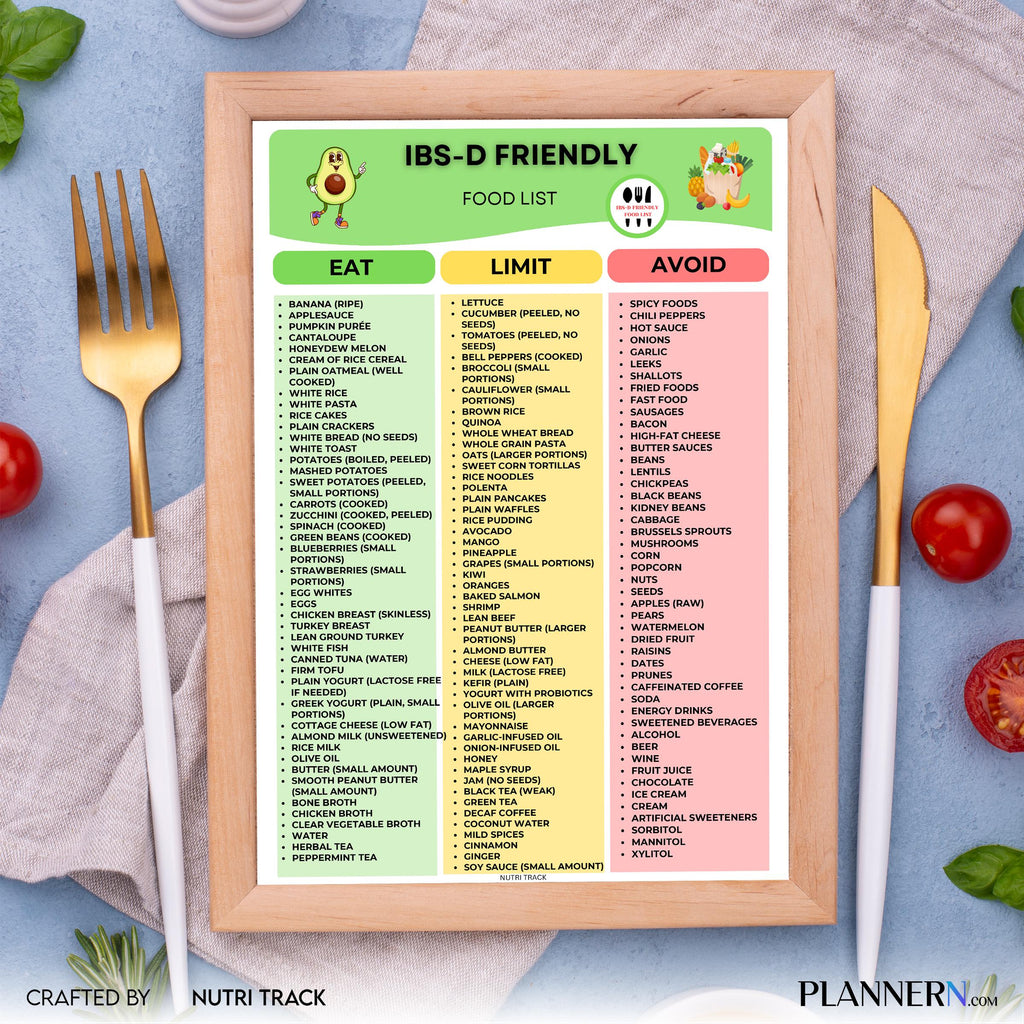 Digestive Health — IBS, D Friendly Food List Printable, Digestive health Foods, IBS Diet Food Chart, Gut Fr... | Nutri Track printable