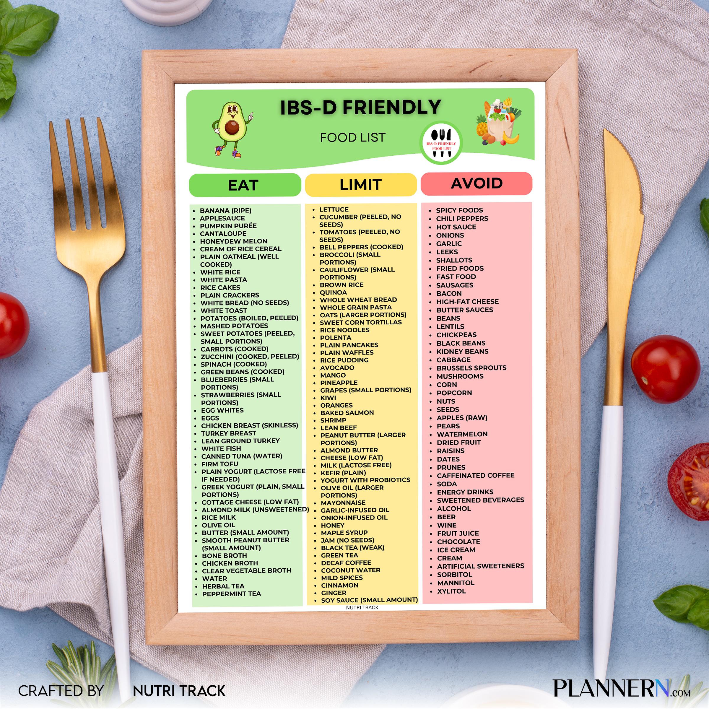 Digestive Health — IBS, D Friendly Food List Printable, Digestive health Foods, IBS Diet Food Chart, Gut Fr... | Nutri Track printable