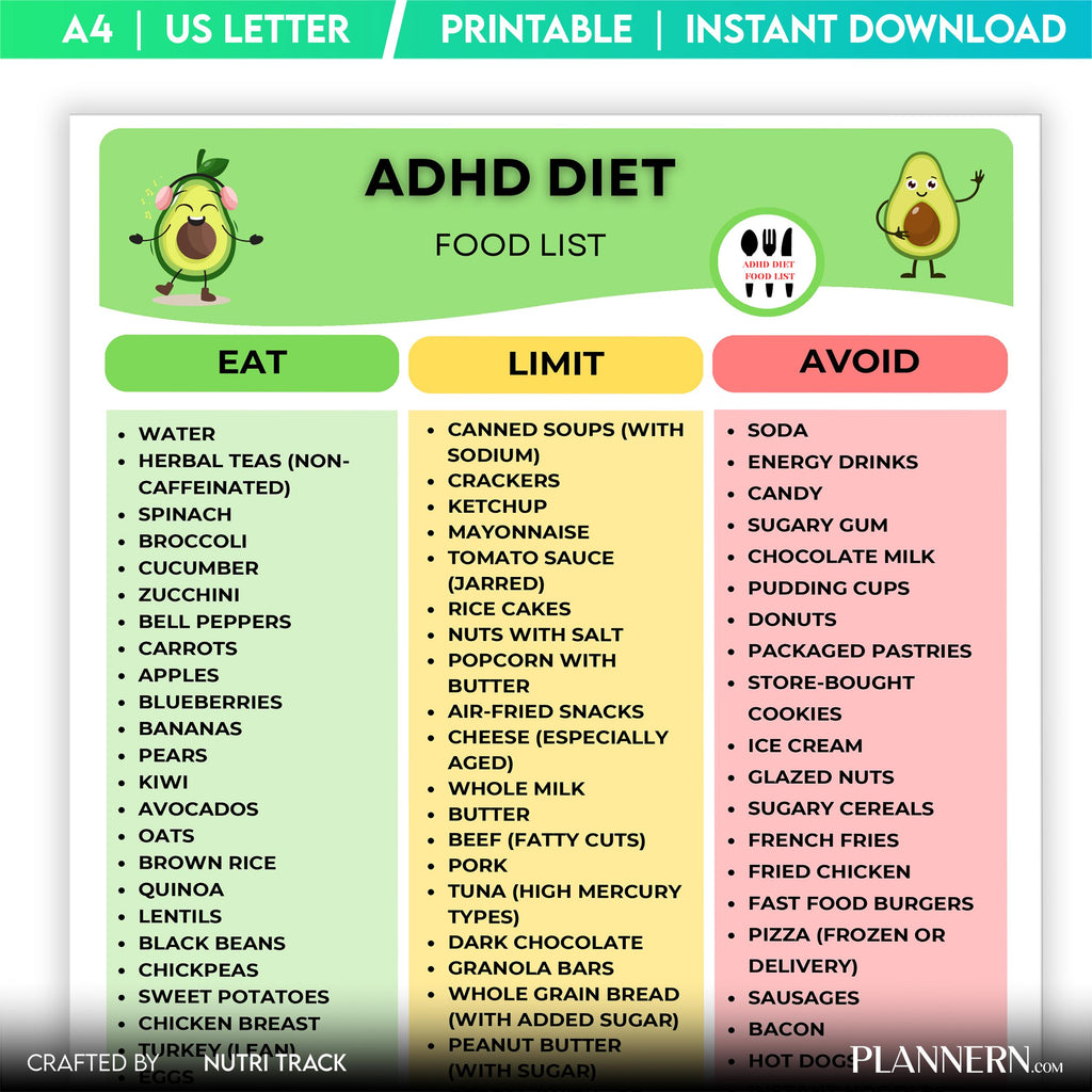 Adhd Diet — ADHD Food List Printable, Brain Healthy Foods Chart, Focus Friendly Nutrition Guide, ADHD Diet ... | Nutri Track printable