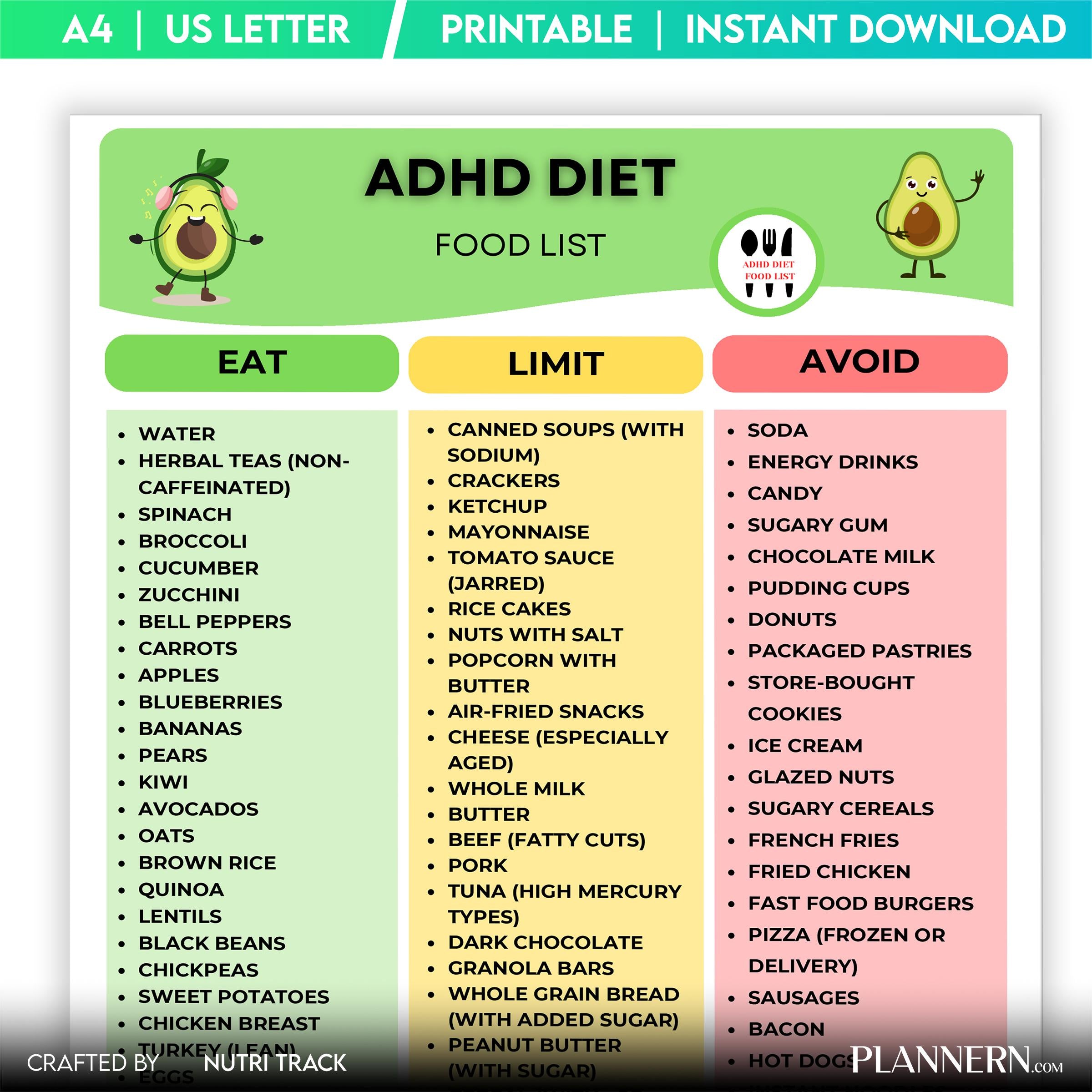 Adhd Diet — ADHD Food List Printable, Brain Healthy Foods Chart, Focus Friendly Nutrition Guide, ADHD Diet ... | Nutri Track printable