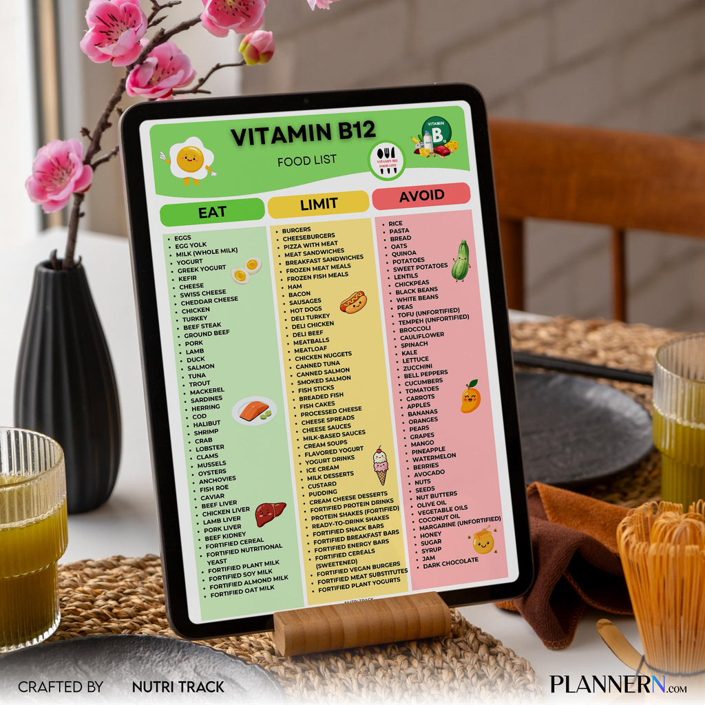 Vitamin B12 Food List Printable, High B12 Foods Chart, Vitamin B12 Rich Foods, High Vitamin B12 Grocery Lis... | Nutri Track printable