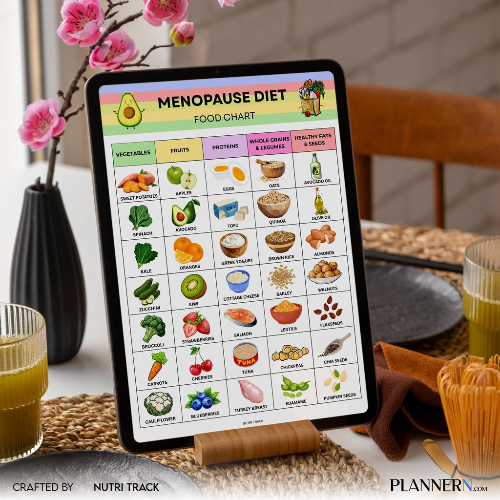 Food List Pdf — Menopause Diet Food List Printable, Menopause Nutrition Guide, Foods to Eat & Avoid Chart, ... | Nutri Track printable