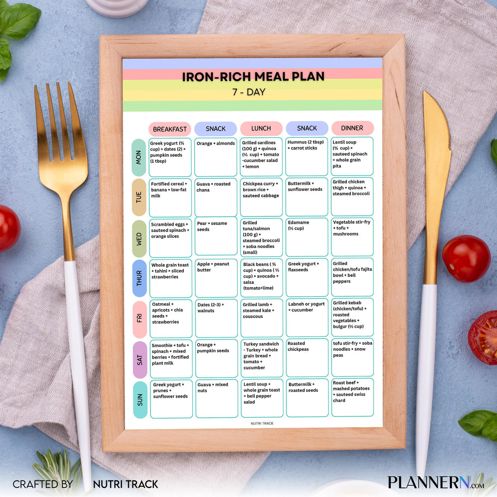 Iron Rich 7 Day Meal Plan Printable, High Iron Diet Plan, Weekly Iron Rich Nutrition, Healthy Iron Rich Gro... | Nutri Track printable