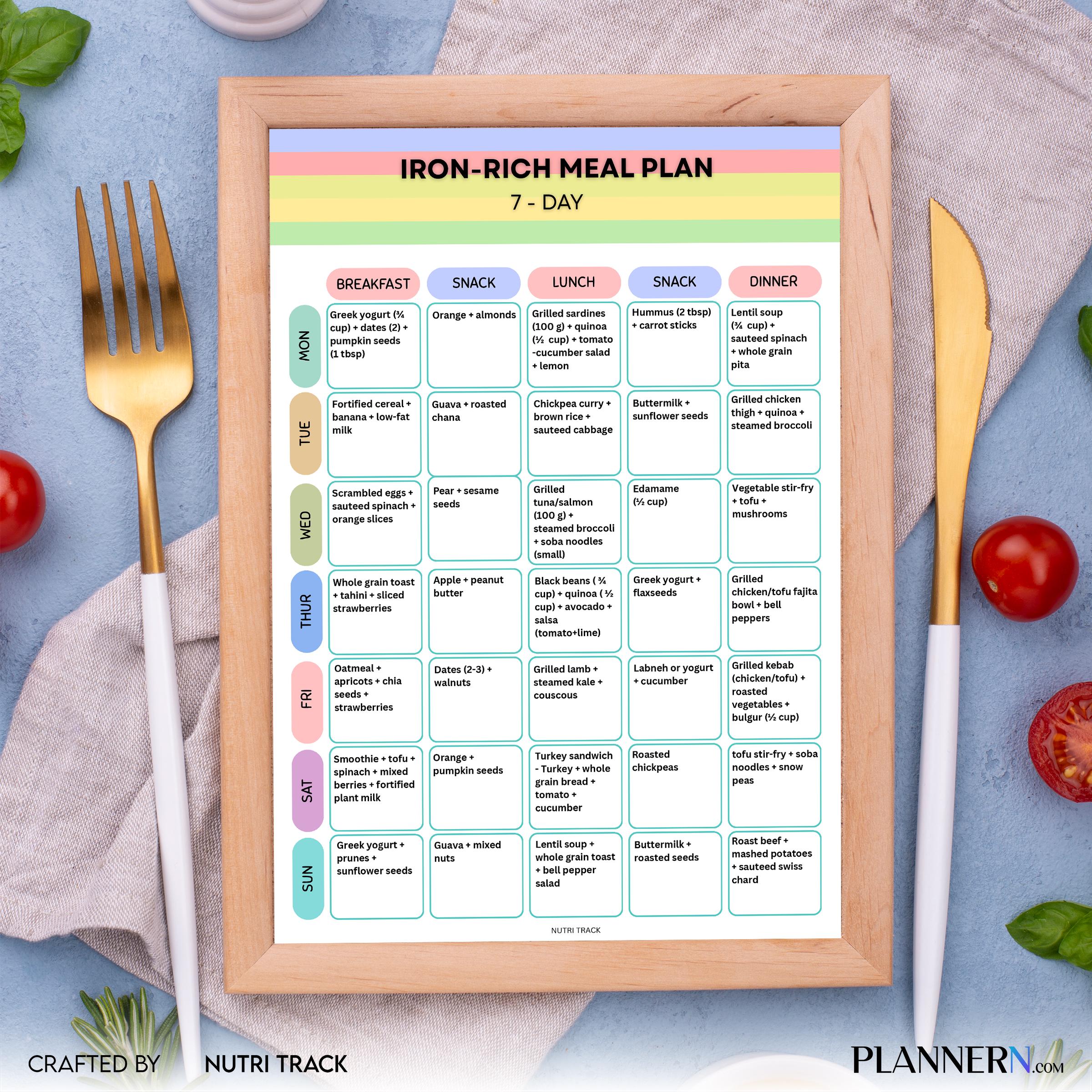 Iron Rich 7 Day Meal Plan Printable, High Iron Diet Plan, Weekly Iron Rich Nutrition, Healthy Iron Rich Gro... | Nutri Track printable