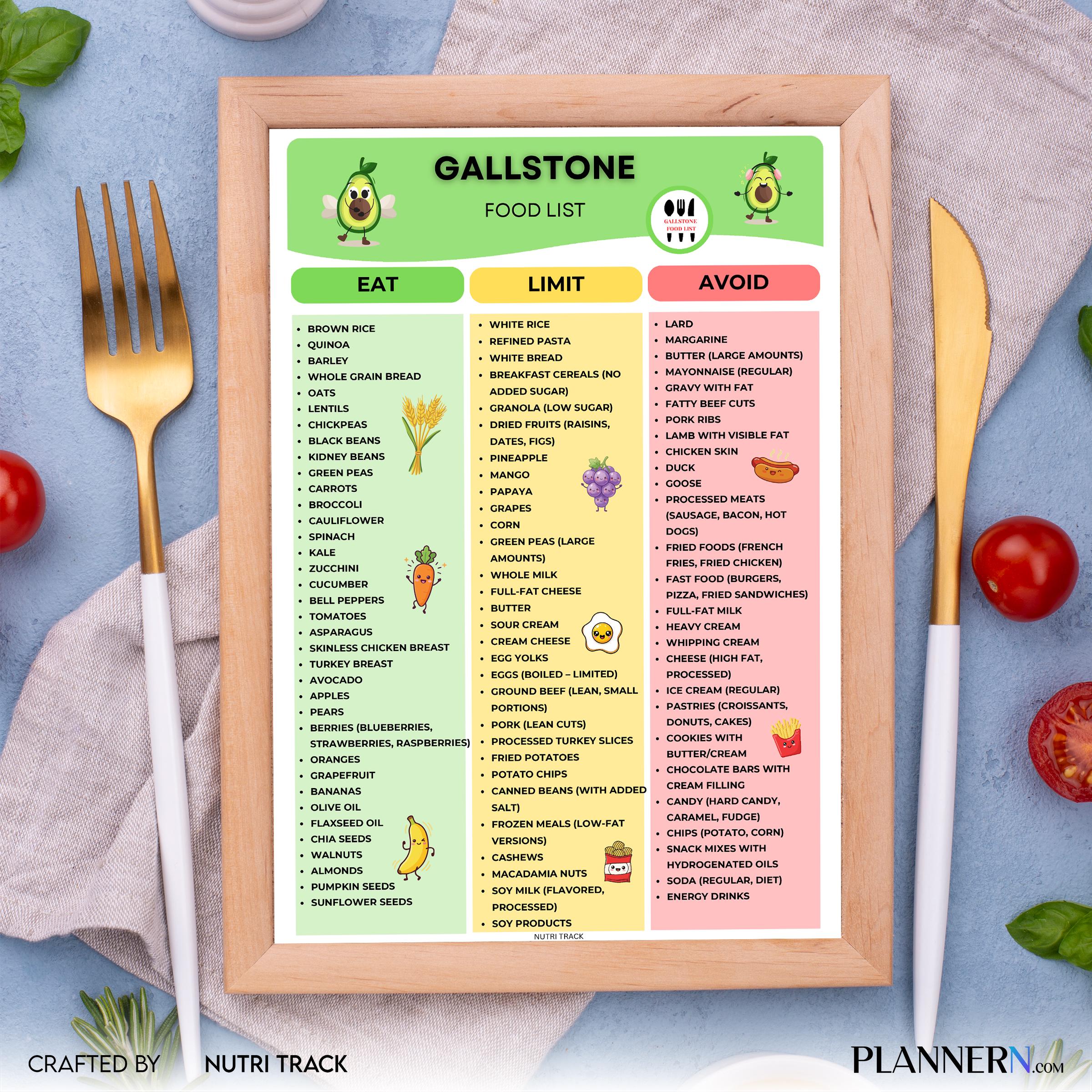 Diet Printable — Gallstone Food List Printable, Gallbladder Diet Food Chart, Low Fat Foods Guide, Digestive... | Nutri Track printable