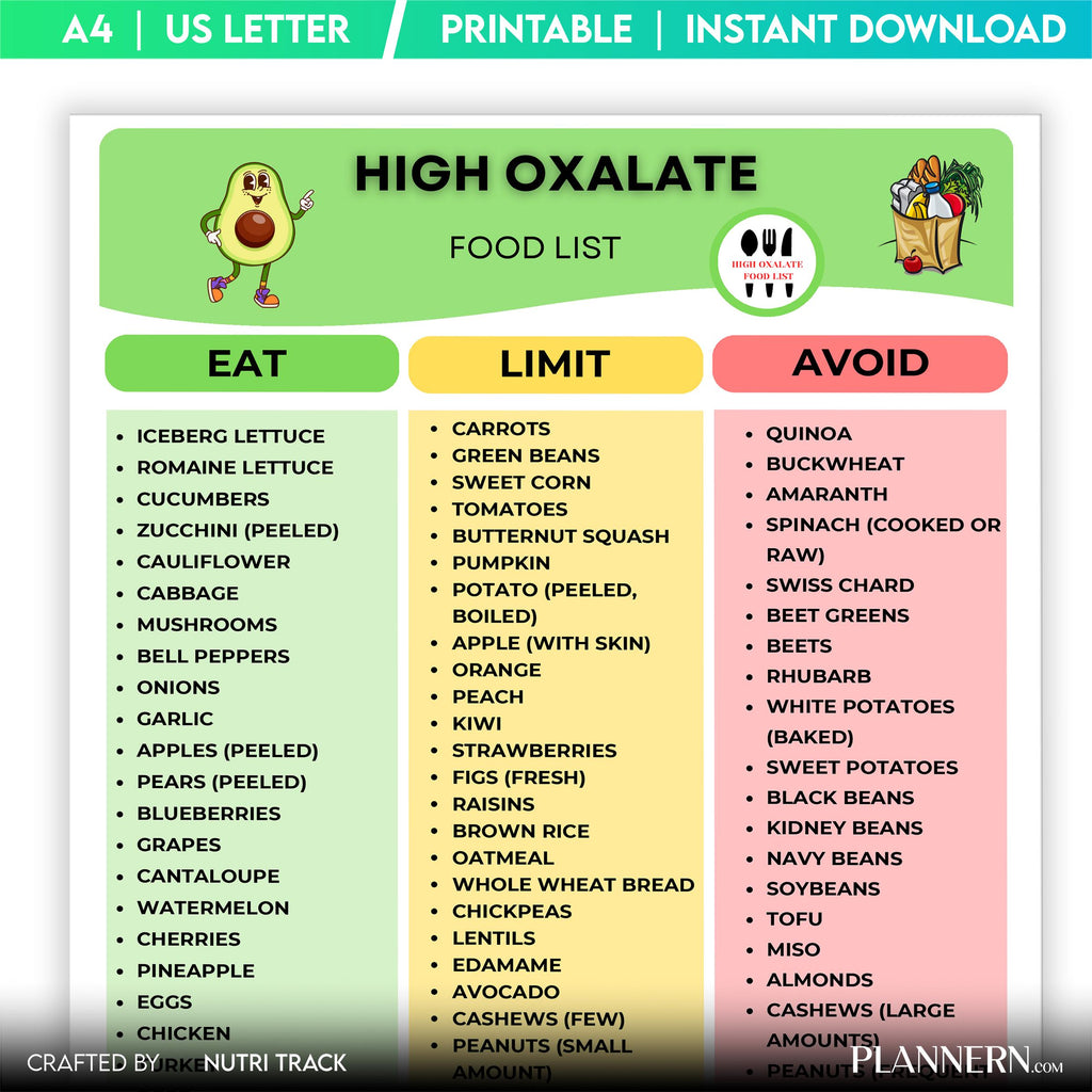 Diet Printable — High Oxalate Food List Printable, Kidney Stone Diet PDF, Oxalate Foods Chart, Nutrition Tr... | Nutri Track printable
