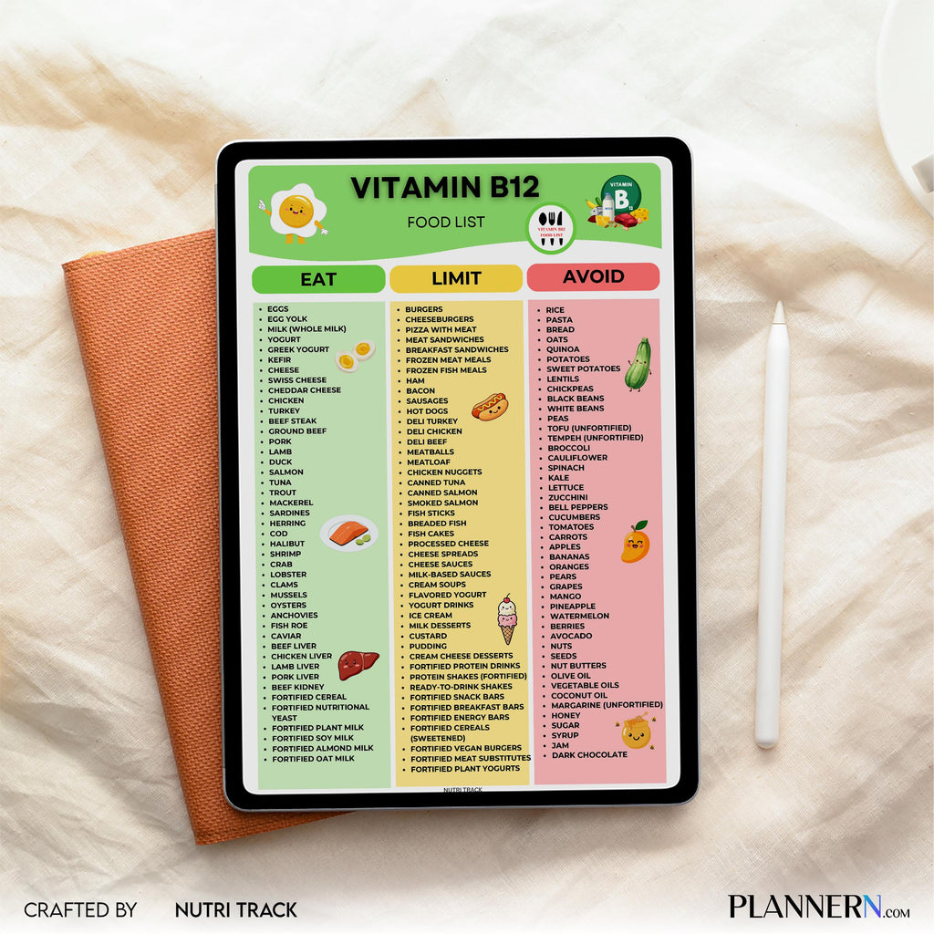 Vitamin B12 Food List Printable, High B12 Foods Chart, Vitamin B12 Rich Foods, High Vitamin B12 Grocery Lis... | Nutri Track printable