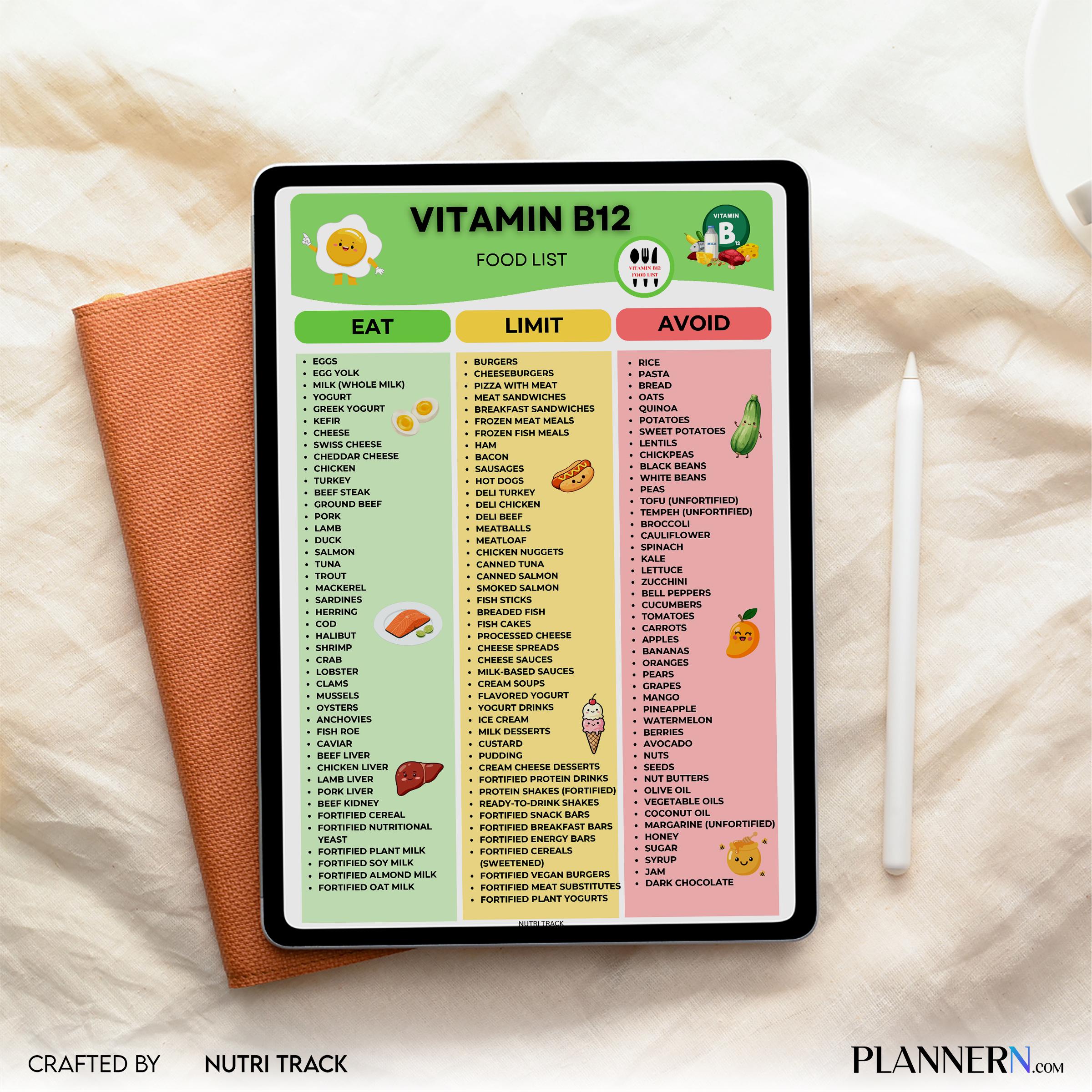 Vitamin B12 Food List Printable, High B12 Foods Chart, Vitamin B12 Rich Foods, High Vitamin B12 Grocery Lis... | Nutri Track printable