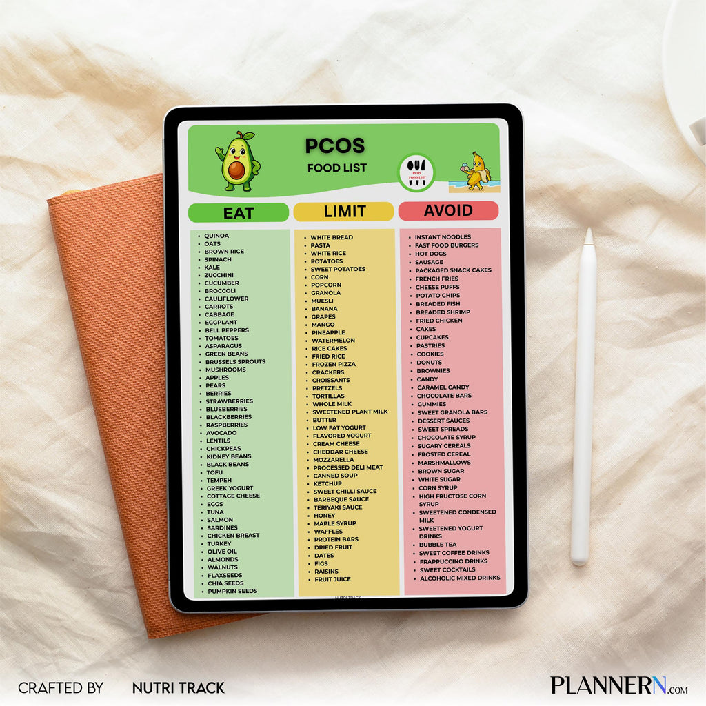 Diet Printable — PCOS Diet Food List Printable, Foods to Eat & Avoid for PCOS, Hormone Balance Nutrition Fo... | Nutri Track printable