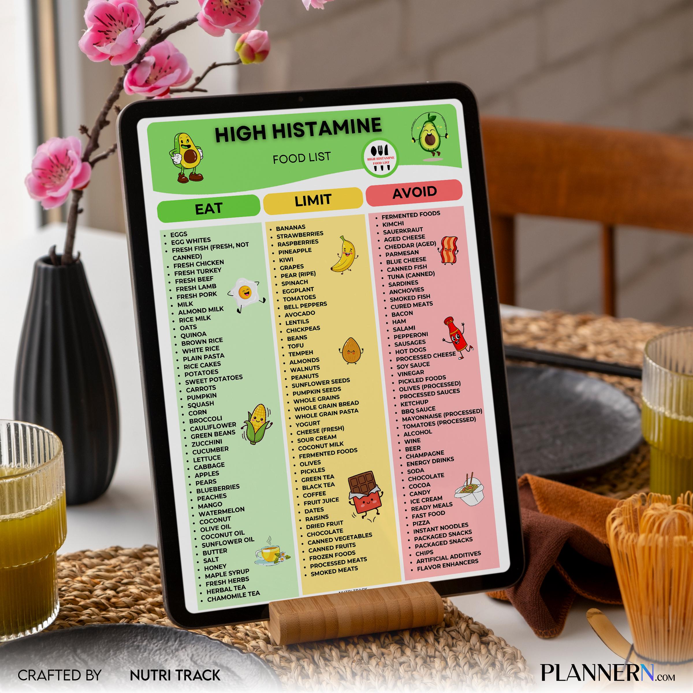 Diet Food Guide — High Histamine Food List Printable, Histamine Rich Foods Chart, Foots to Eat & Avoid, Hig... | Nutri Track printable