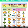 Food List Pdf — Menopause Diet Food List Printable, Menopause Nutrition Guide, Foods to Eat & Avoid Chart, ... | Nutri Track printable