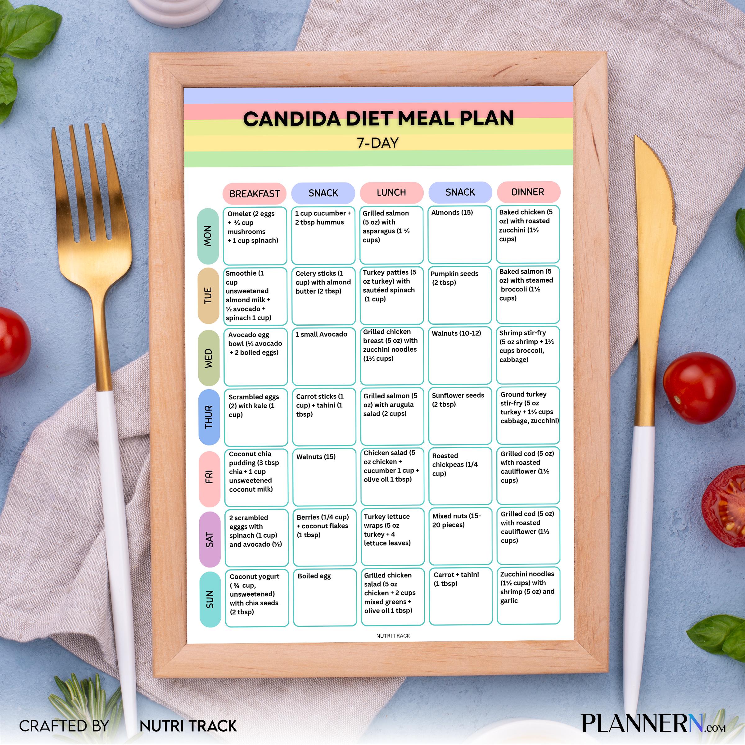 Candida Foods — Candida Diet Meal Plan 7 Day Printable, Anti Candida Diet Food, Candida, Friendly Foods, Ca... | Nutri Track printable
