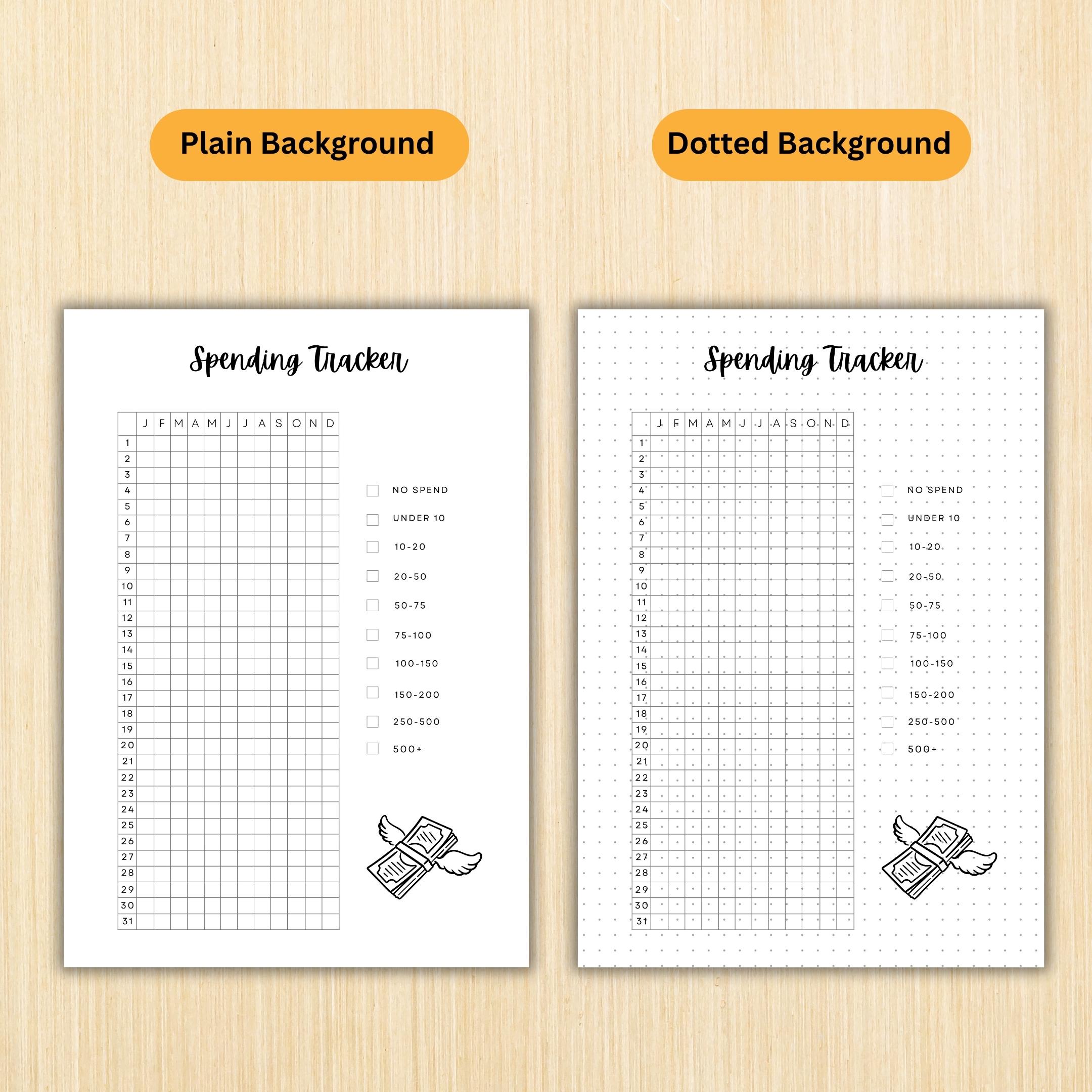 2025 — Yearly Trackers Bundle, PRINTABLE Planner Trackers, Journal Pages, Digital Planner, A4 & A5 Size | Mindfulness printable