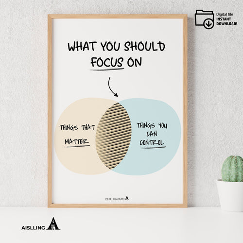 Adhd Worksheets — How to Focus on What Matters Most Poster, Counselor Office Decor, Mental Health Prints, C... | Mindfulness printable