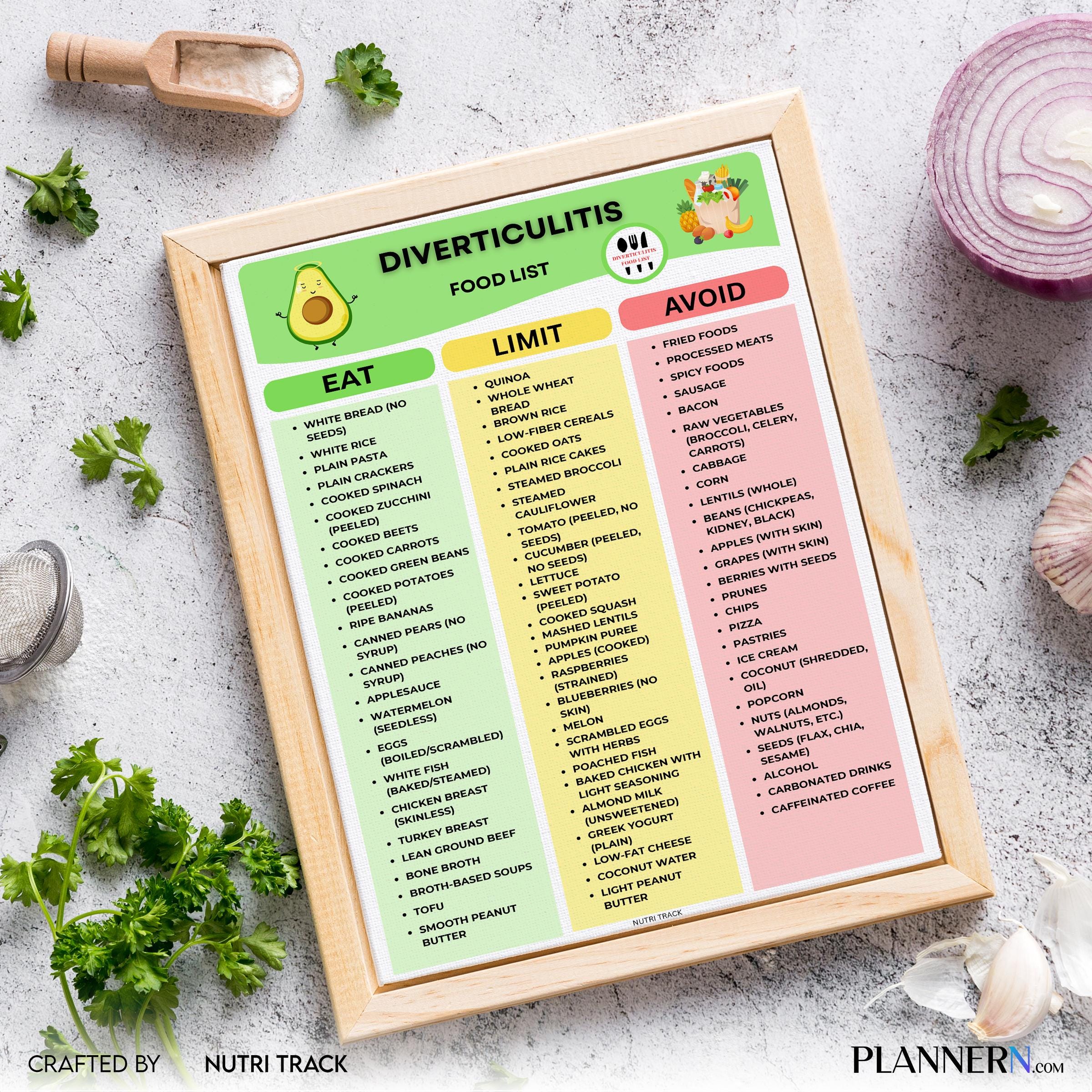 Colon Health Diet — Diverticulitis Diet Food Chart, Low Fiber Foods List for Gut Health & Digestion, Low Fi... | Nutri Track printable