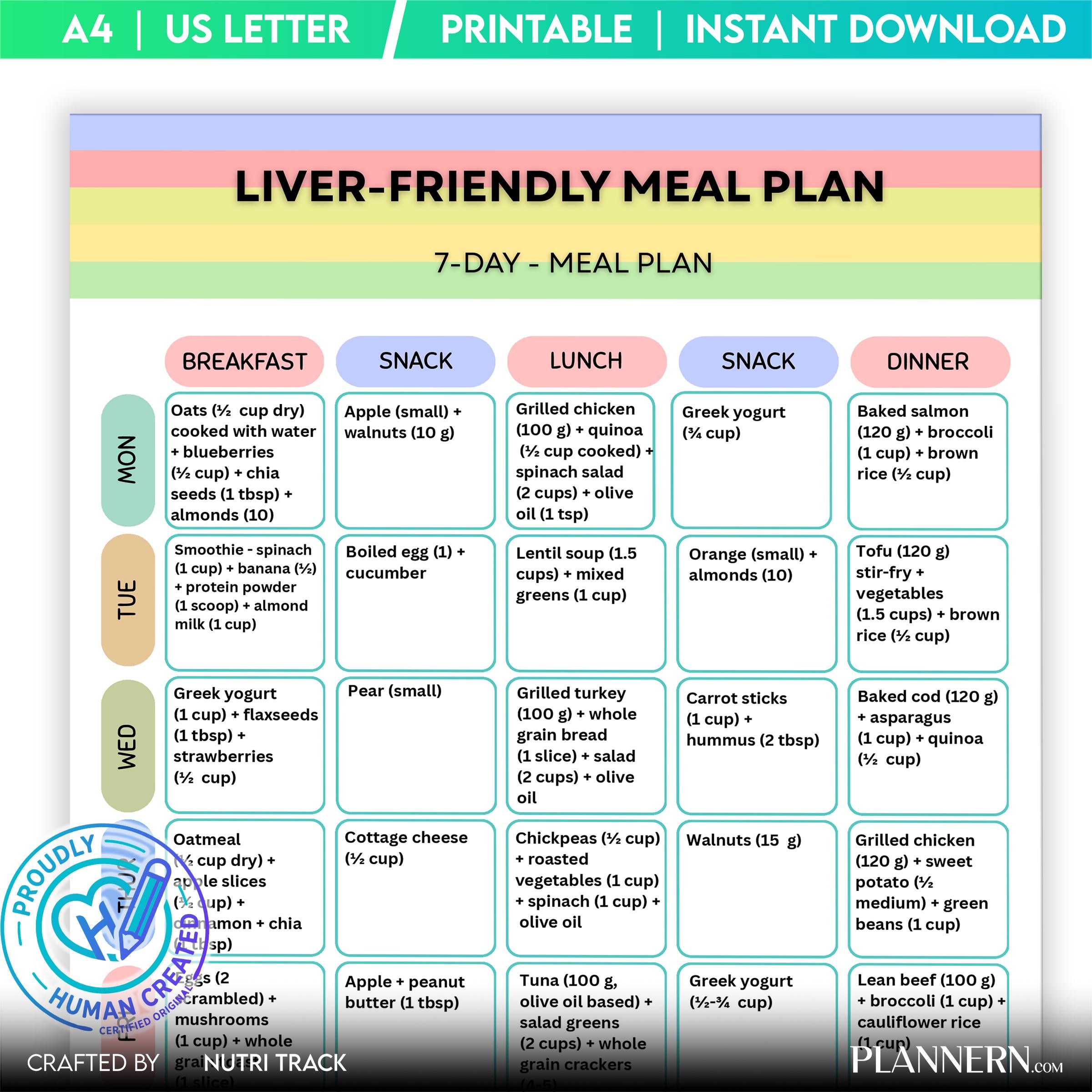 Liver Friendly 7 Day Meal Plan, Healthy Liver Diet Plan, Printable Weekly Menu, Liver Friendly Grocery list... | Nutri Track printable