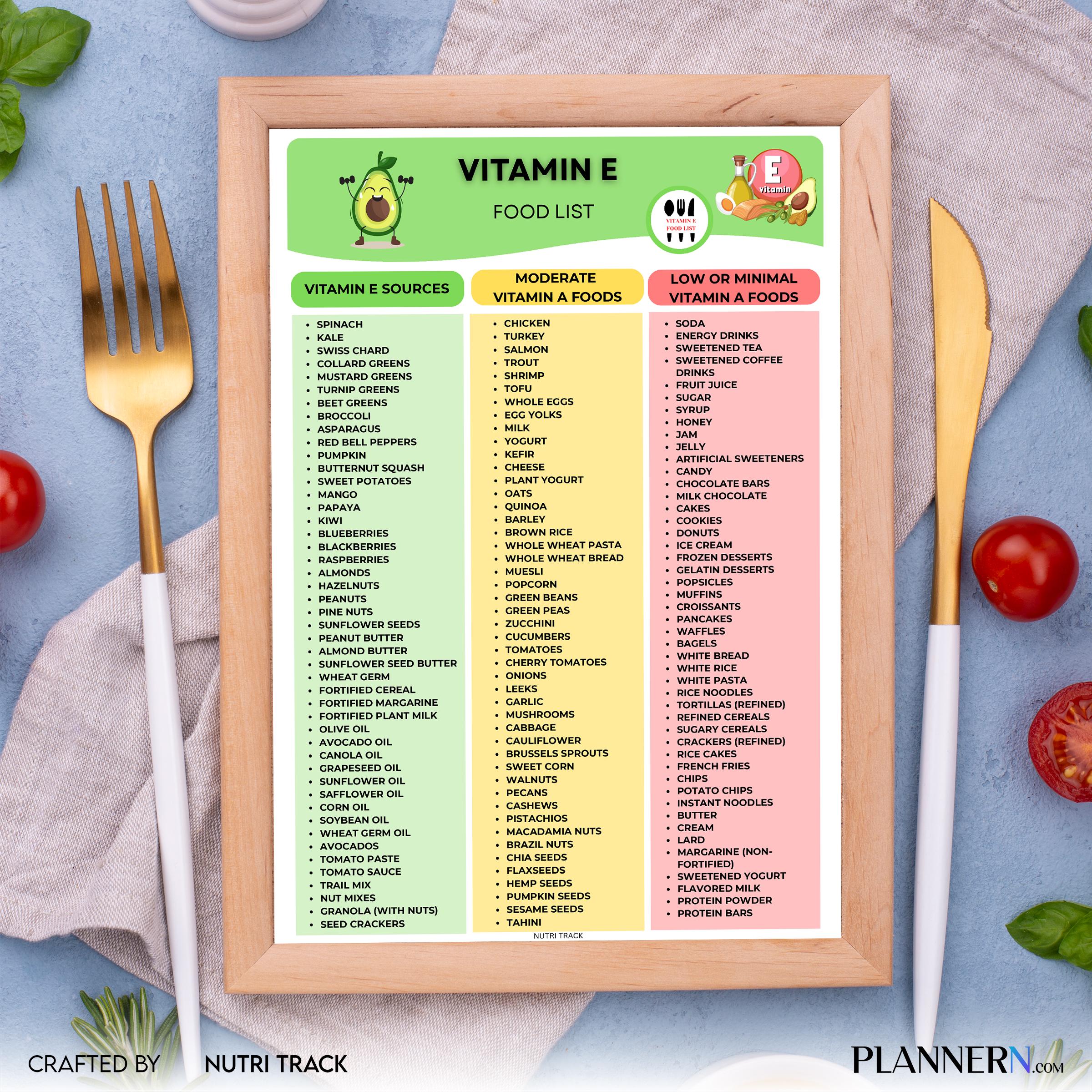 Diet Printable — Vitamin E Rich Food List Printable, Vitamin E Food Chart, High Vitamin E Foods, Vitamin E ... | Nutri Track printable