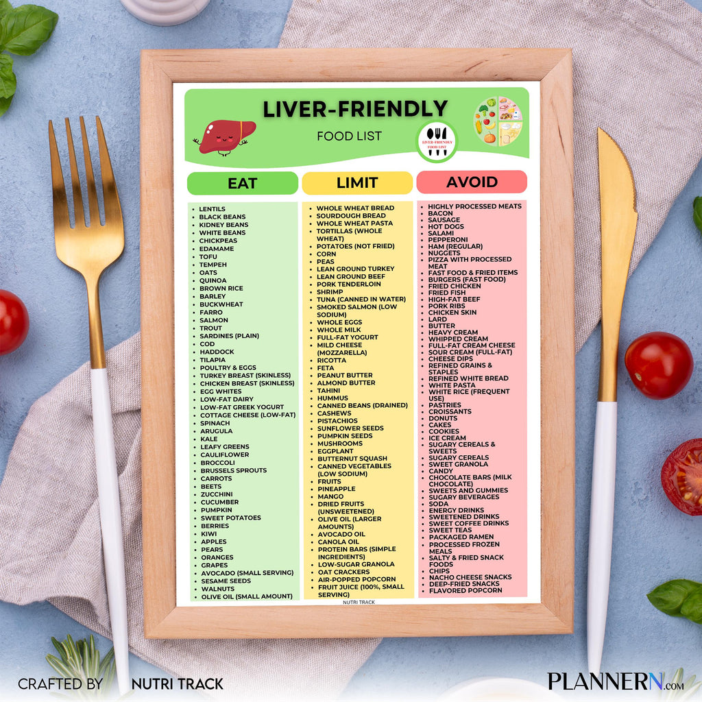 Diet Food Chart — Liver Friendly Food List Printable, Liver Health Food Chart, Foods to Eat & Avoid Guide, ... | Nutri Track printable